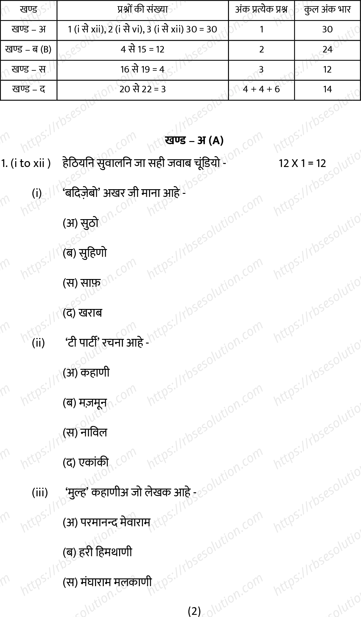 RBSE Class 10th 2022 Sindhi Model Papers Sample Papers 1
