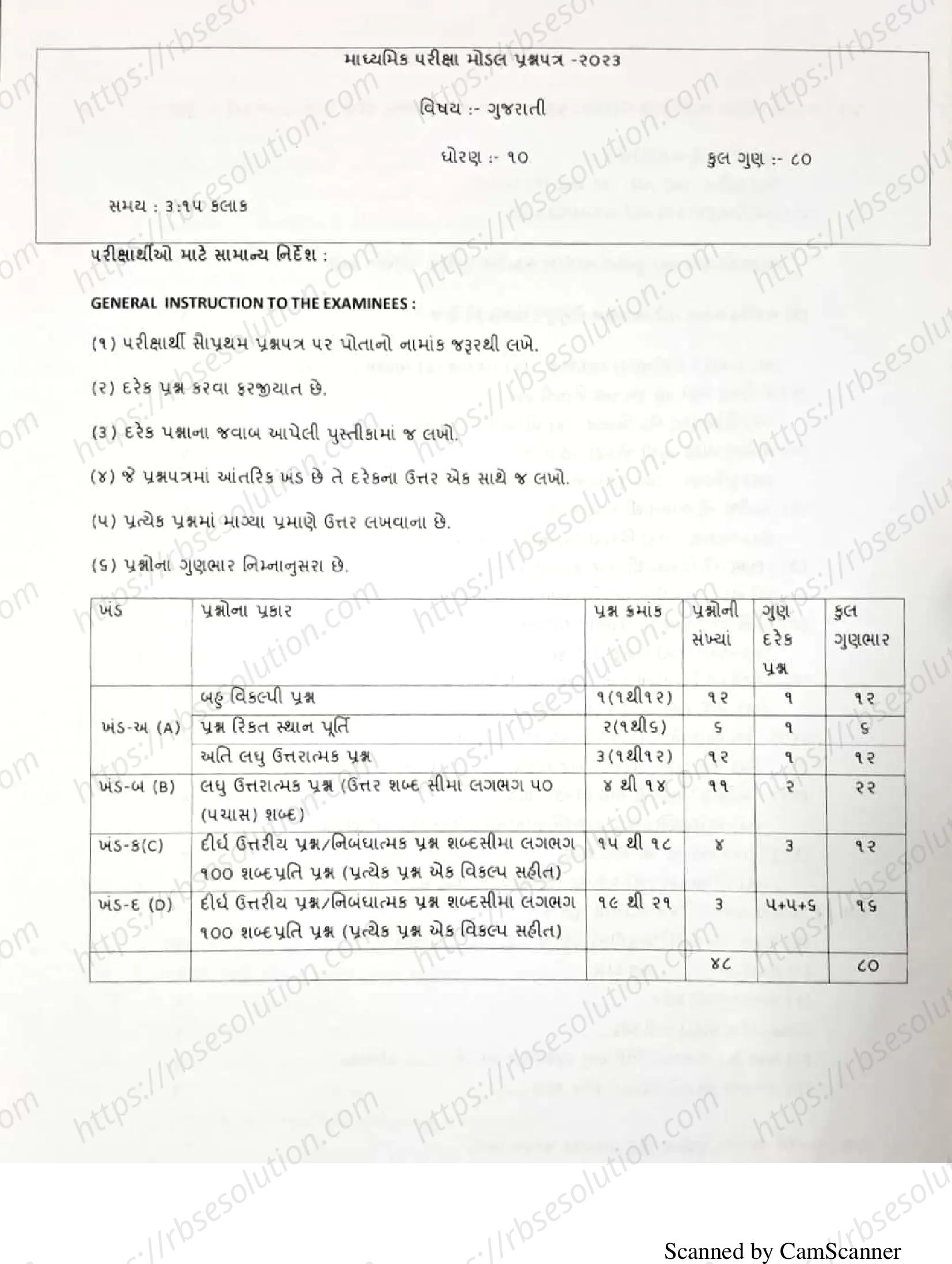RBSE Class 10th 2023 Gujrati Sample Papers 2
