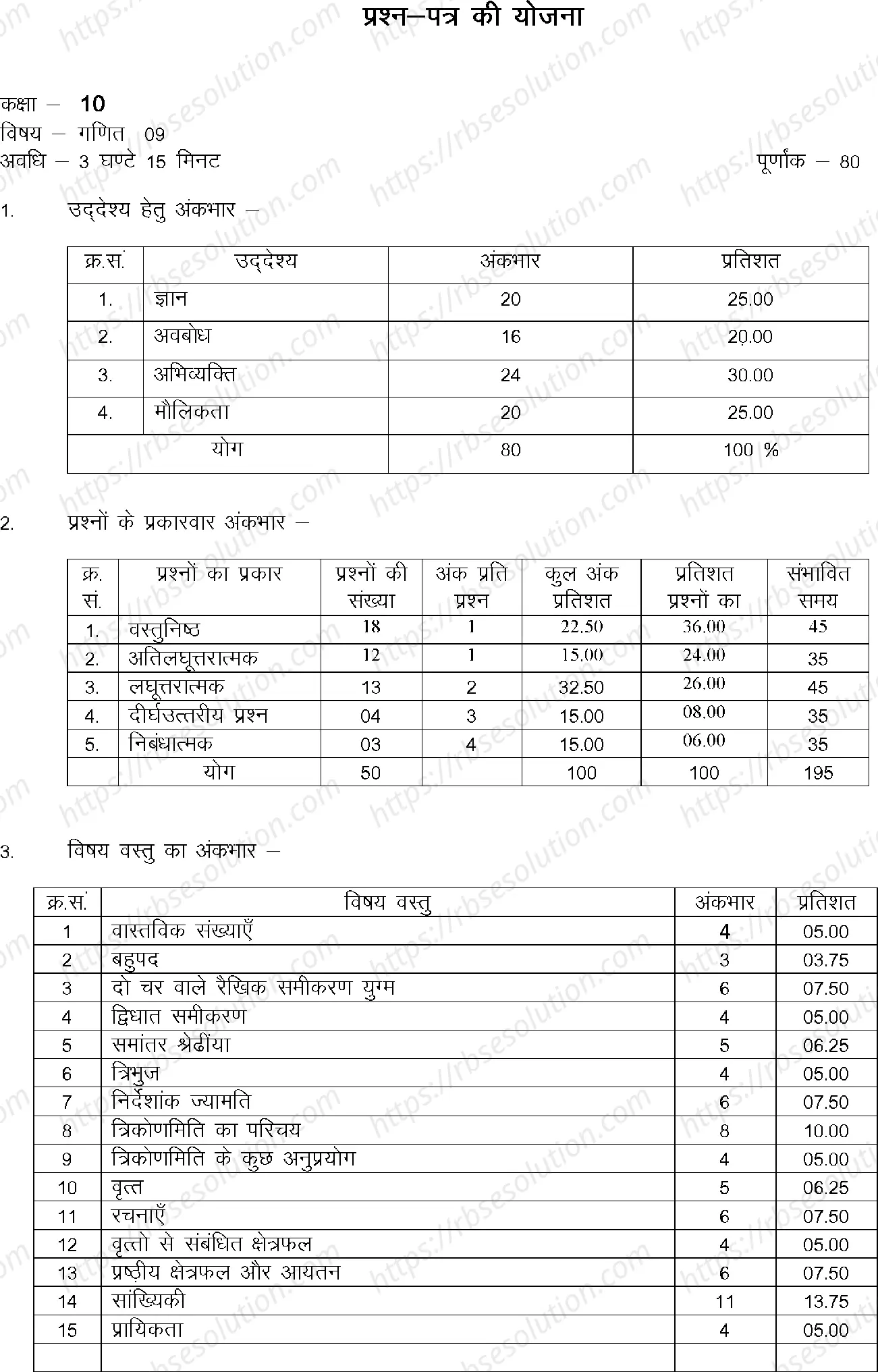 RBSE Class 10th 2023 Maths Sample Papers 0