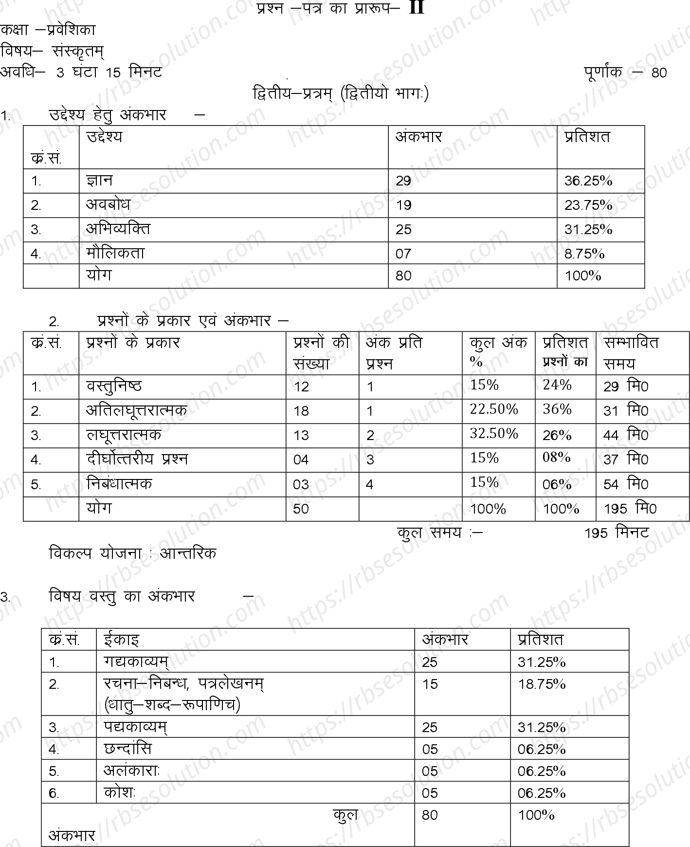 RBSE Class 10th 2023 Sanskrit Sample Papers 8