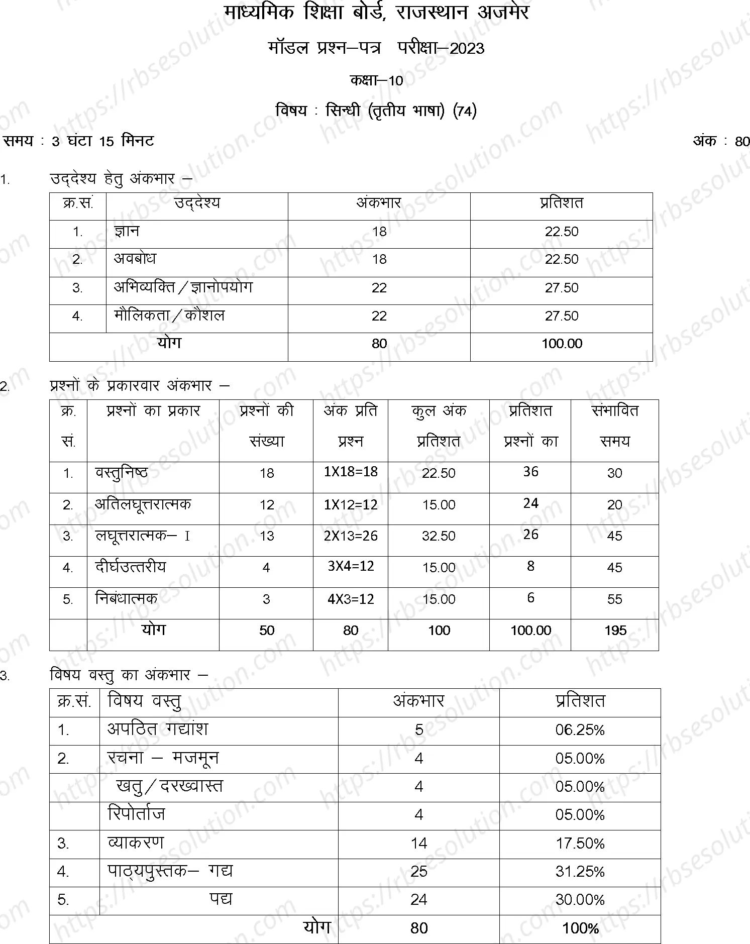 RBSE Class 10th 2023 Sindhi Sample Papers 0
