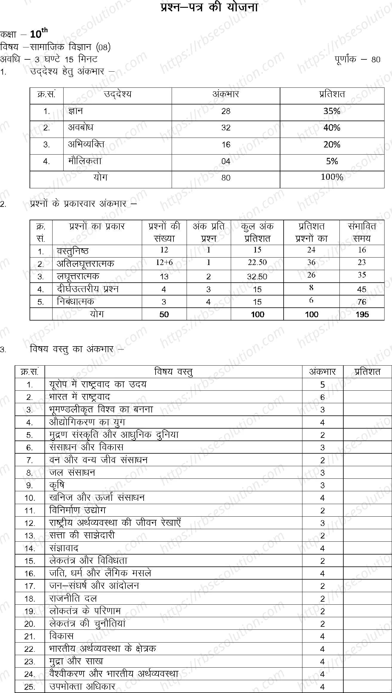 RBSE Class 10th 2023 Social Science Sample Papers 0