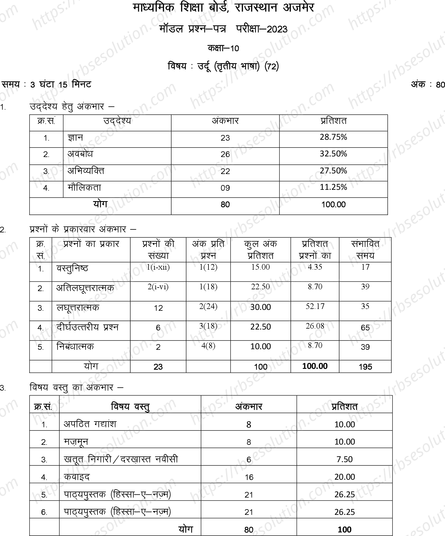 RBSE Class 10th 2023 Urdu Sample Papers 0