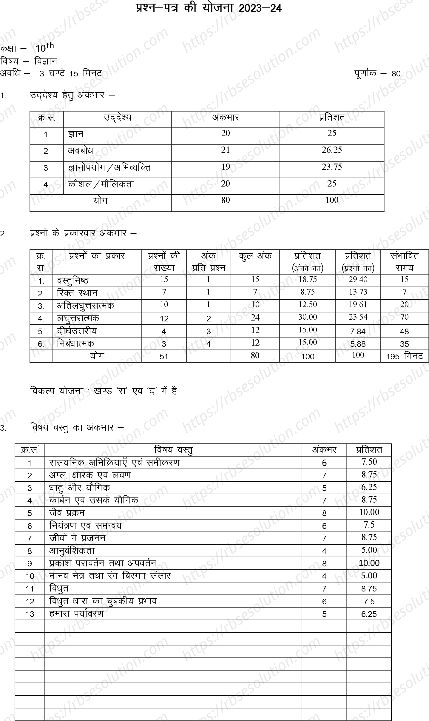 RBSE Class 10th 2024 Science Sample Papers 0