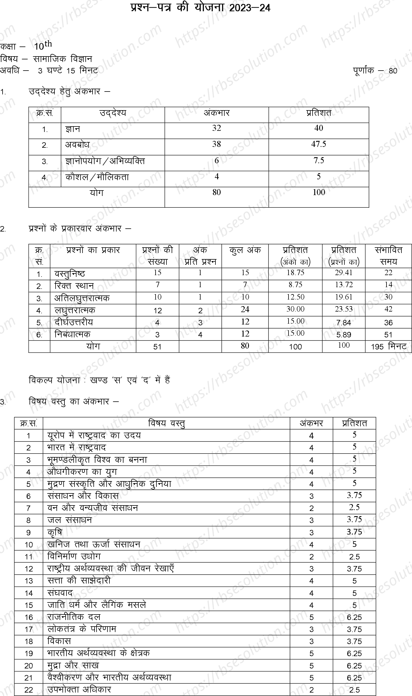 RBSE Class 10th 2024 Social Science Sample Papers 0