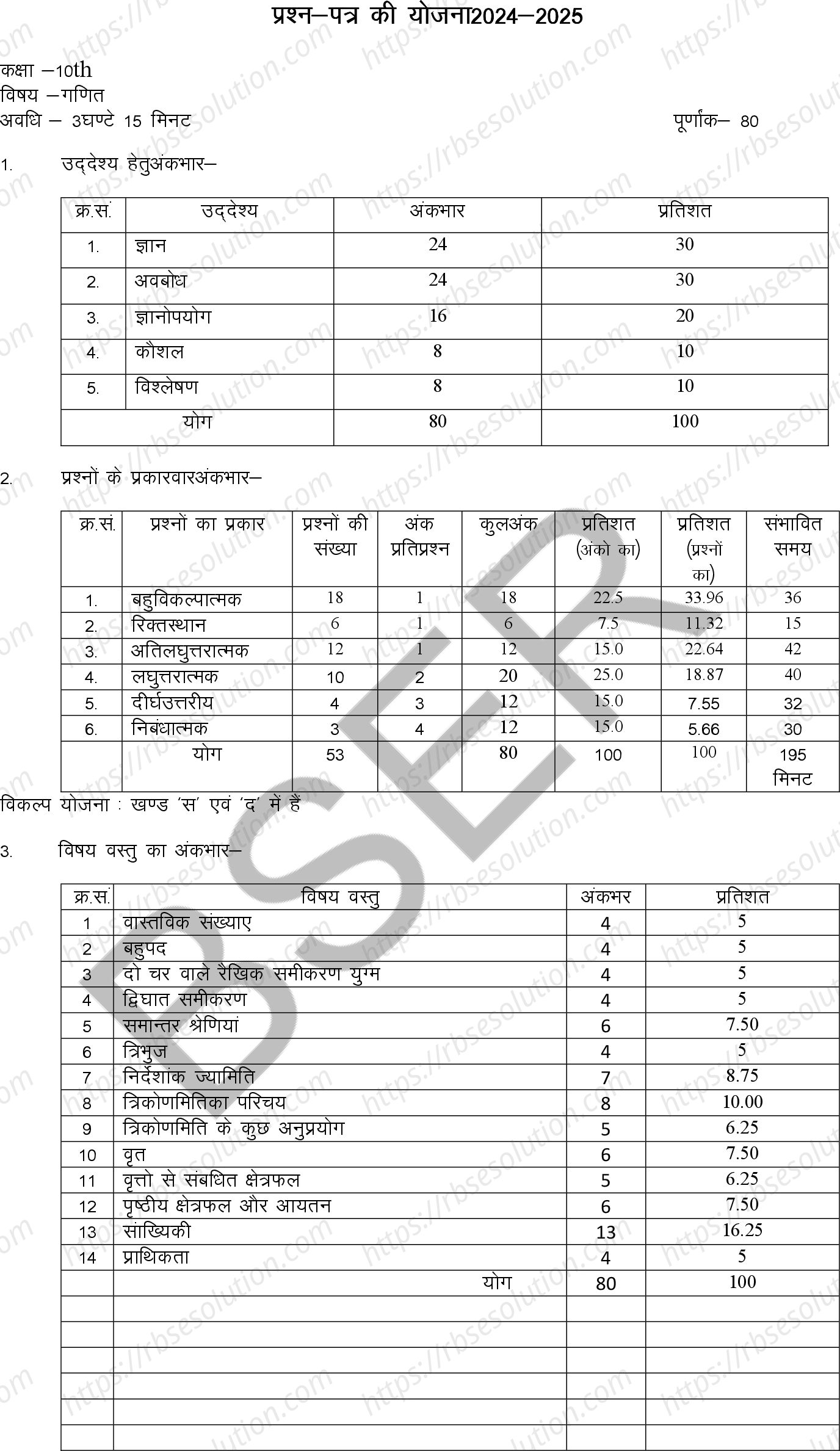 RBSE Class 10th 2025 Maths Sample Papers 0