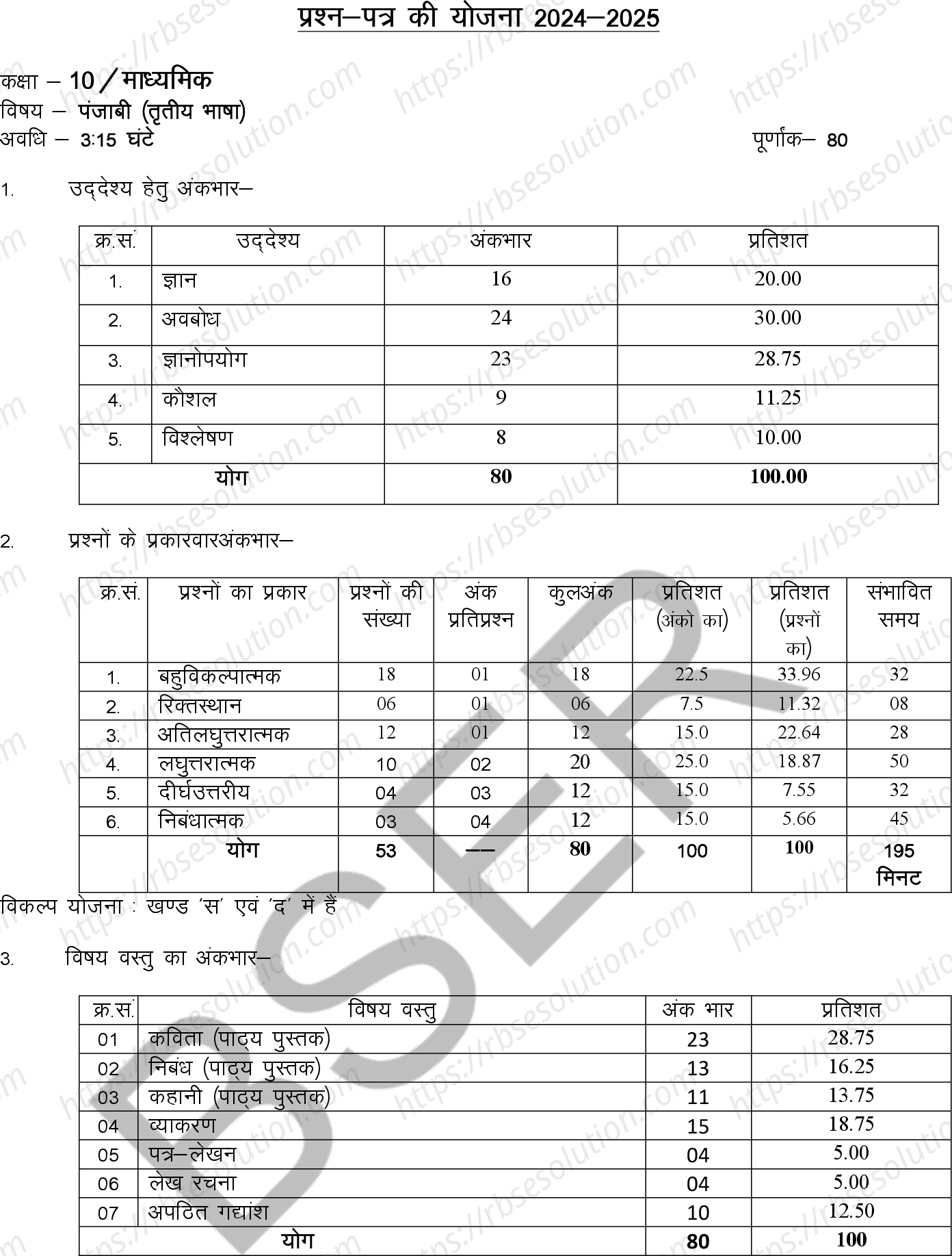 RBSE Class 10th 2025 Punjabi Sample Papers 0