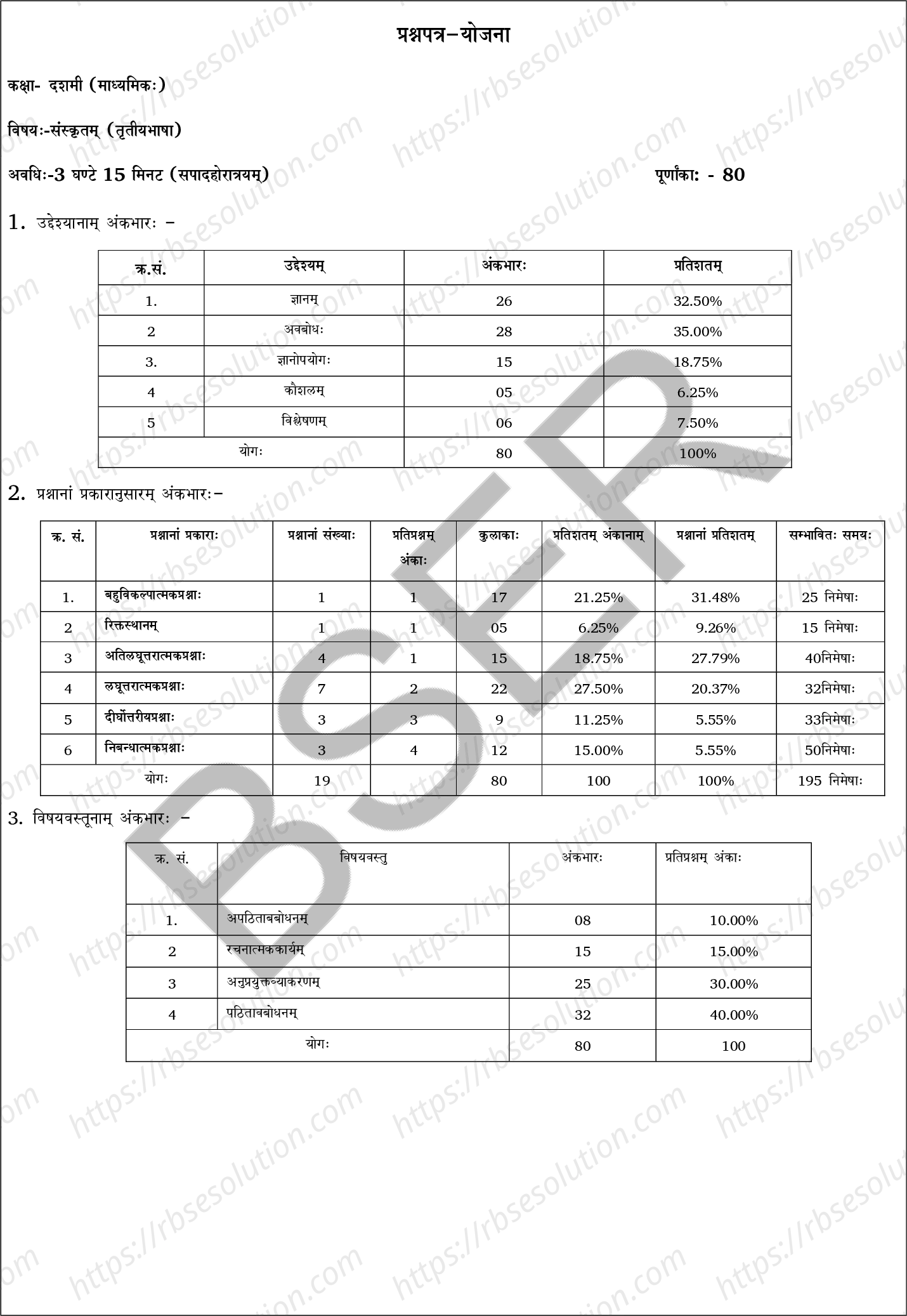RBSE Class 10th 2025 Sanskrit Sample Papers 0