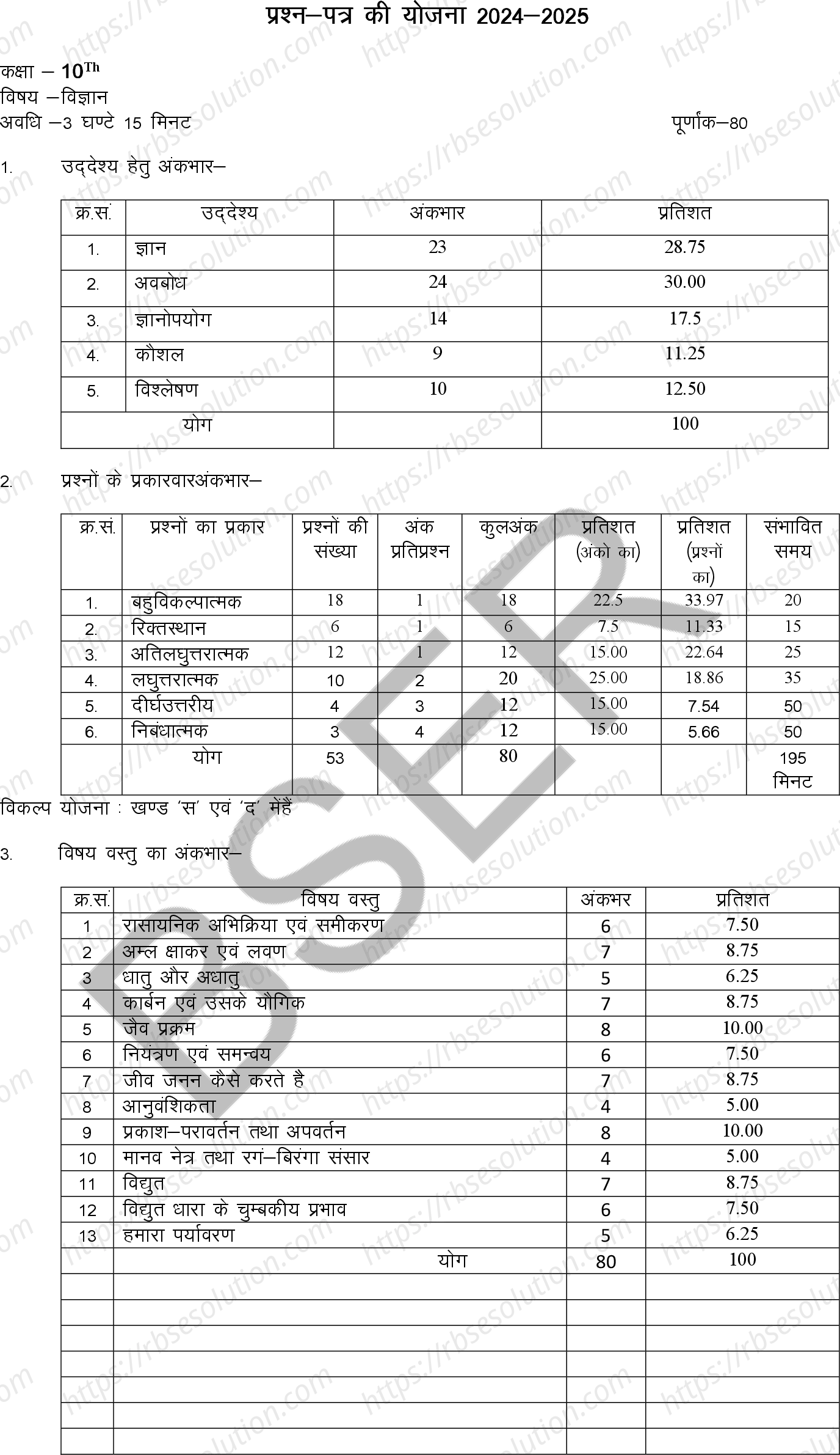 RBSE Class 10th 2025 Science Sample Papers 0