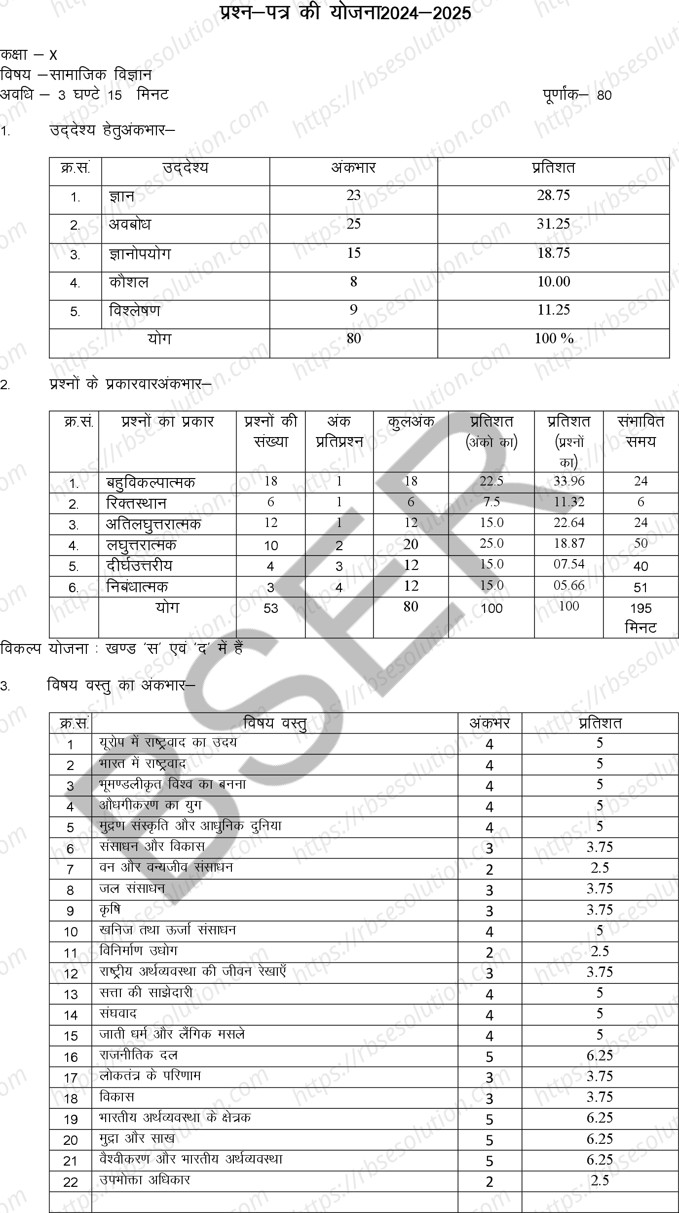 RBSE Class 10th 2025 Social Science Sample Papers 0