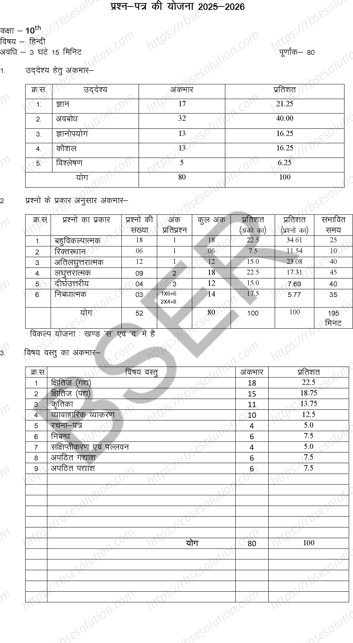 RBSE Class 10th 2026 Hindi Sample Papers 0
