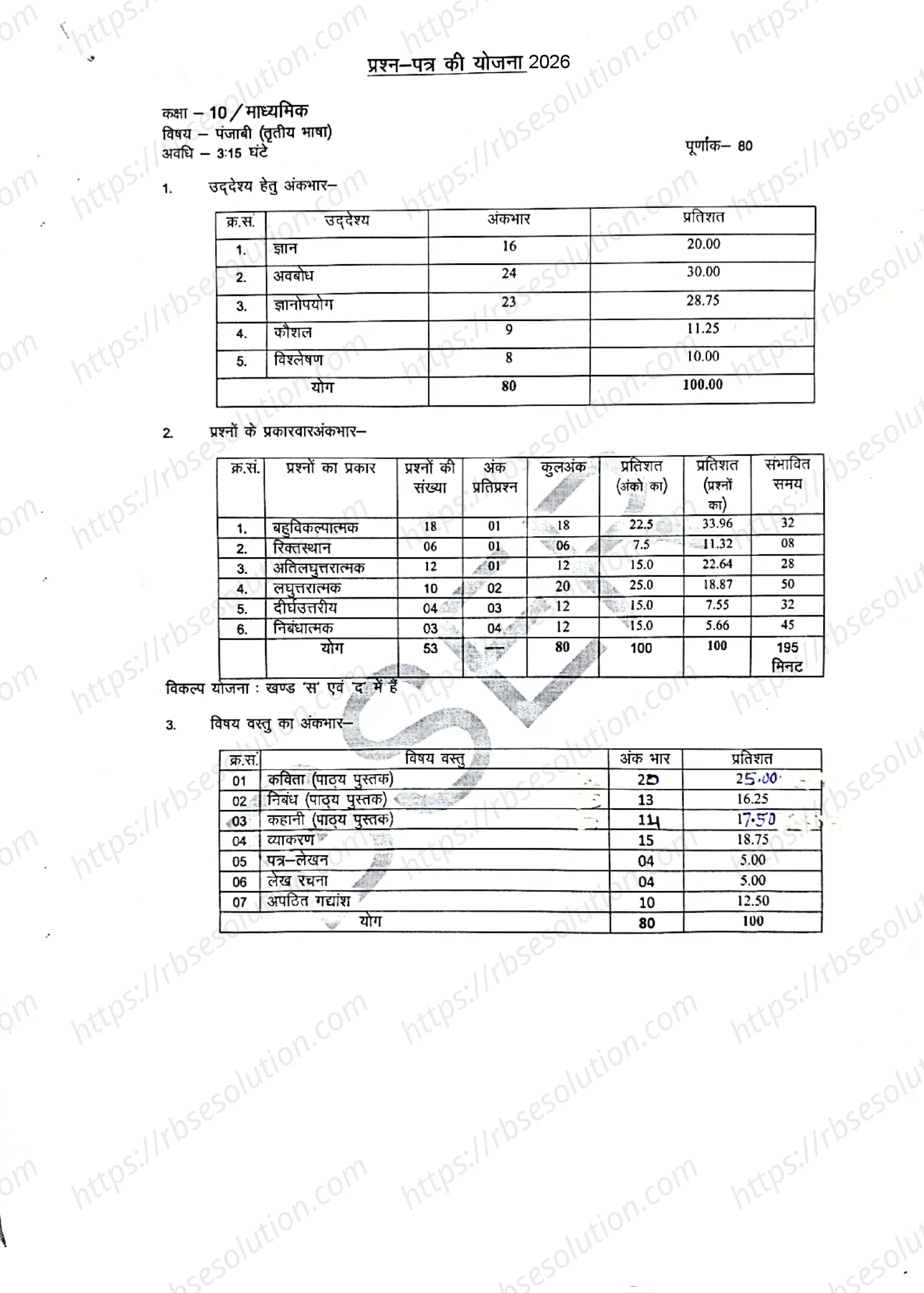 RBSE Class 10th 2026 Punjabi Sample Papers 0