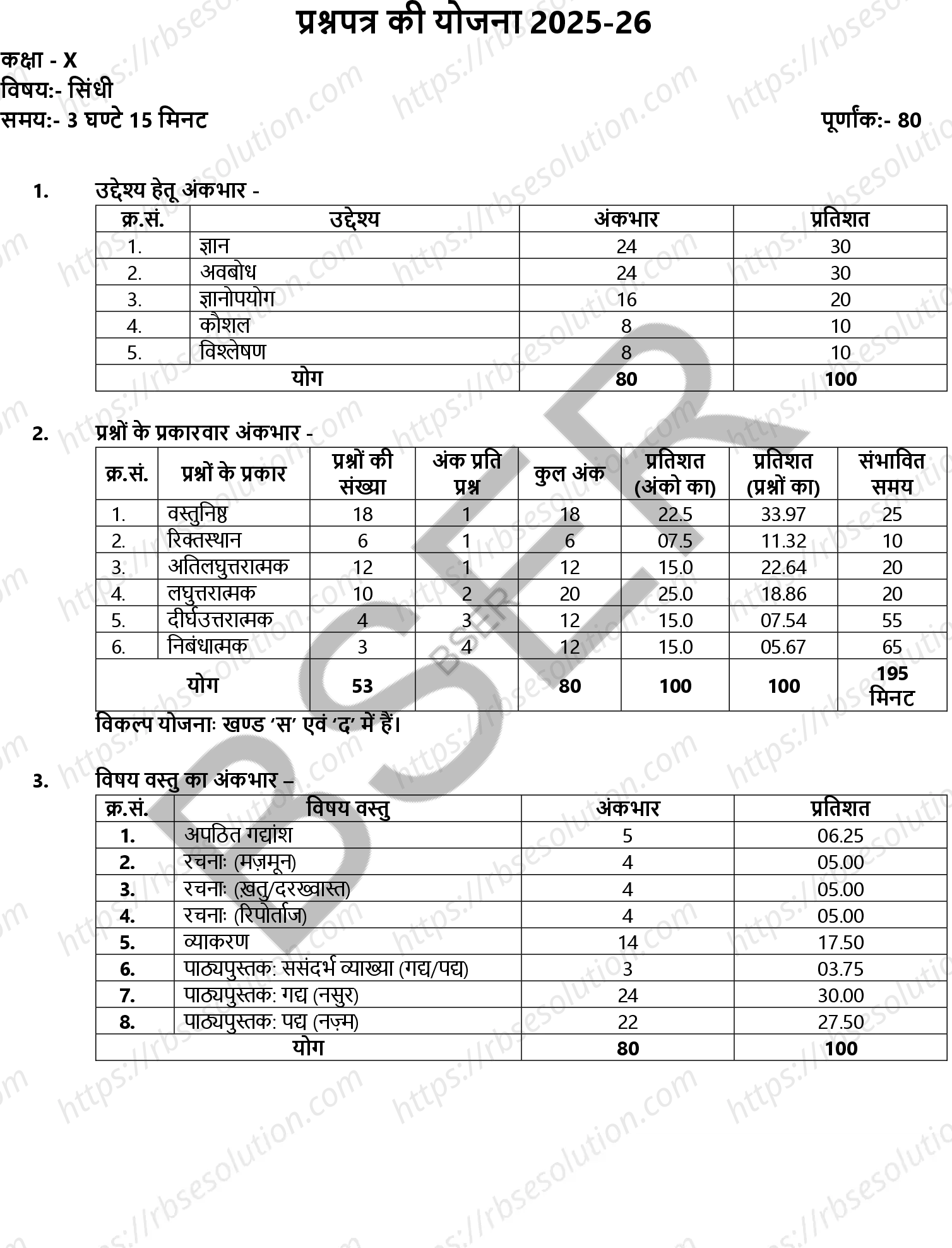 RBSE Class 10th 2026 Sindhi Sample Papers 0