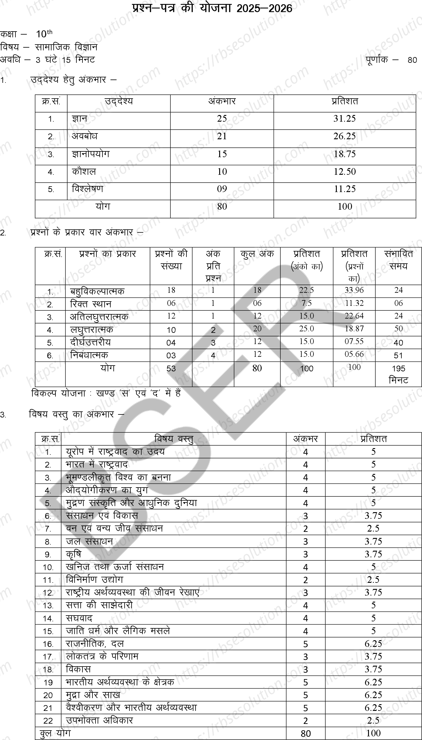 RBSE Class 10th 2026 Social Science Sample Papers 0