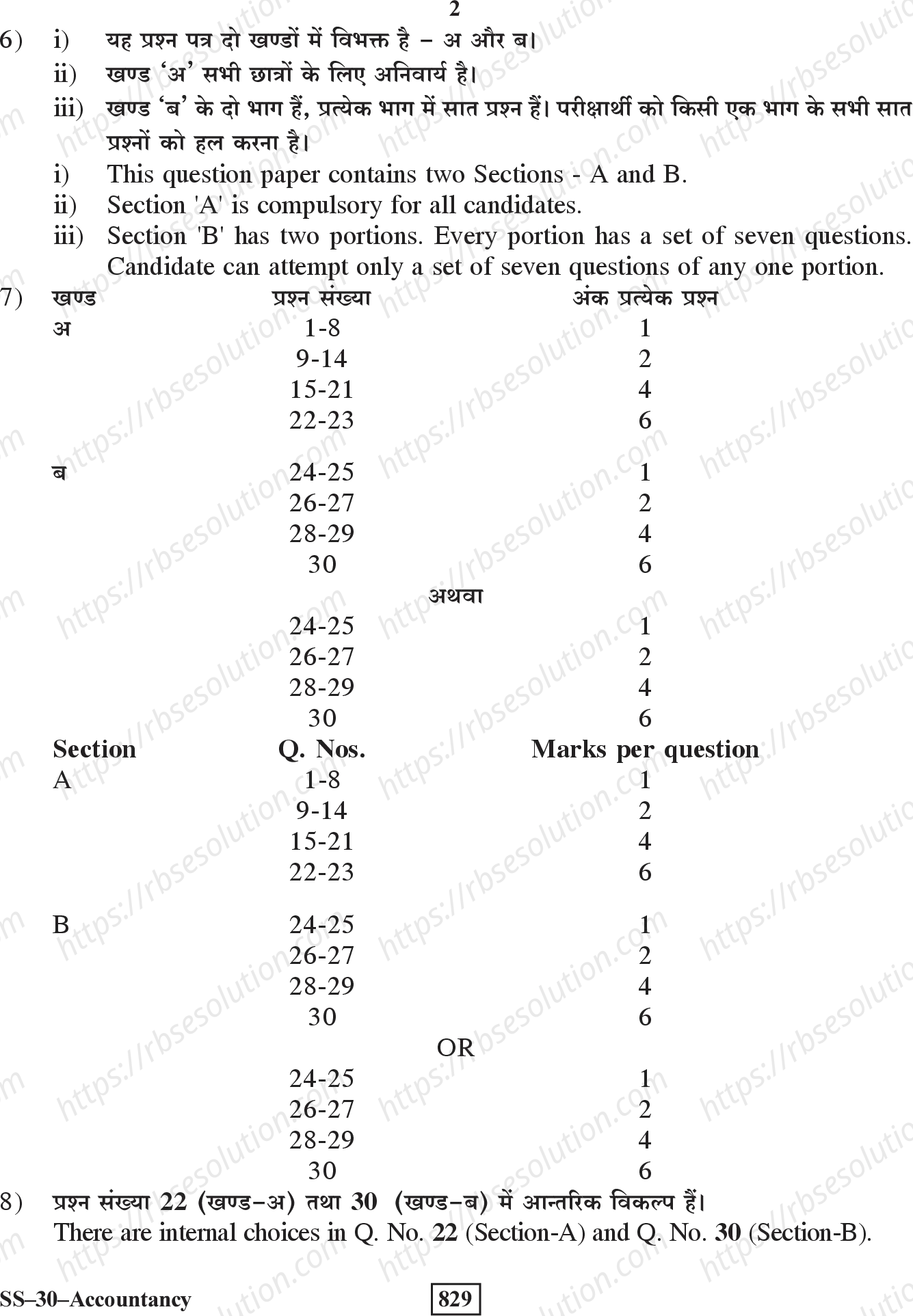RBSE Class 12th 2020 Accountancy Model Papers Sample Papers 1