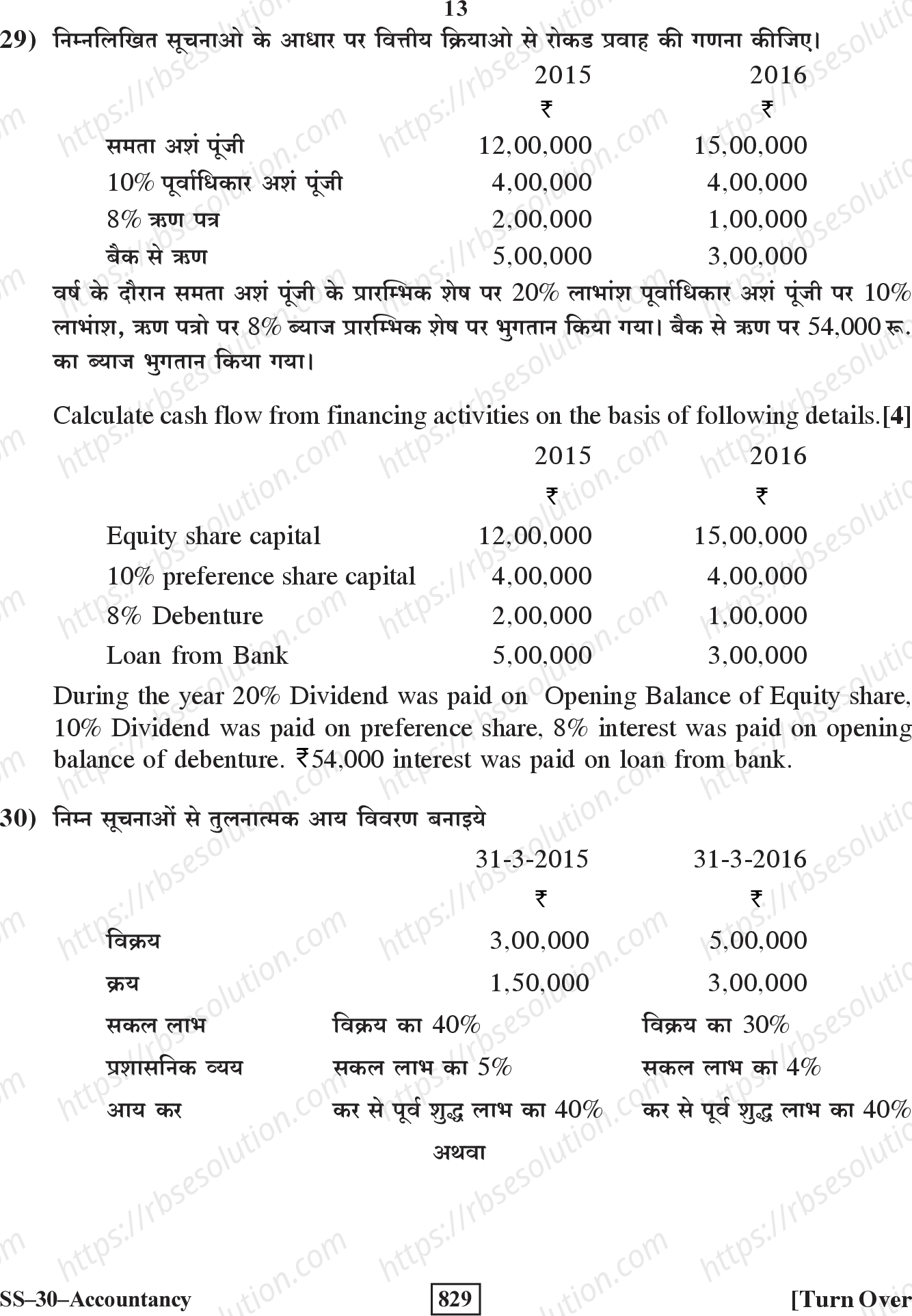 RBSE Class 12th 2020 Accountancy Model Papers Sample Papers 12