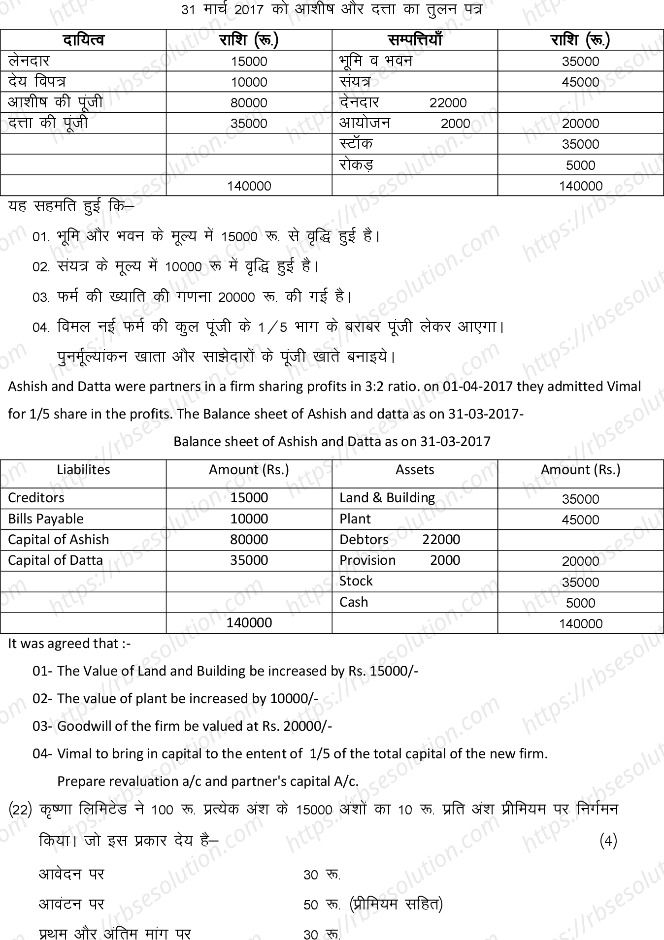 RBSE Class 12th 2022 Accountancy Model Papers Sample Papers 11