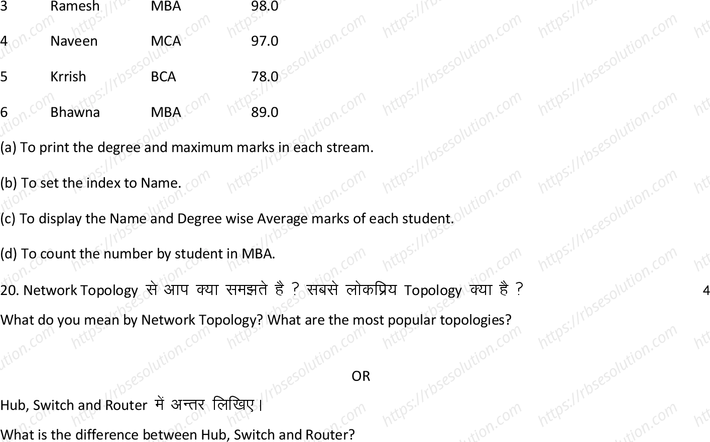 RBSE Class 12th 2022 Information Practices Model Papers Sample Papers 7