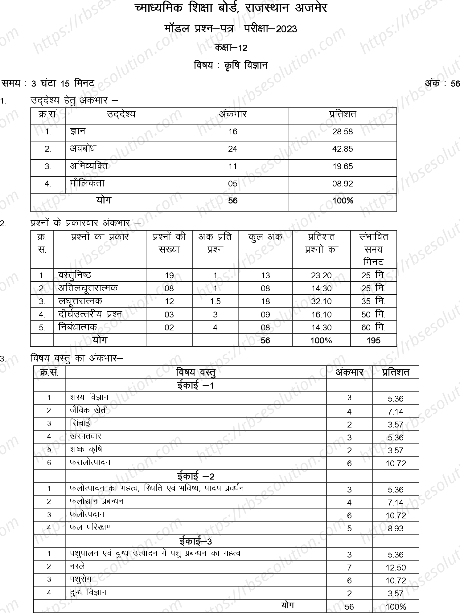 RBSE Class 12th 2023 Agricultucher Sample Papers 0
