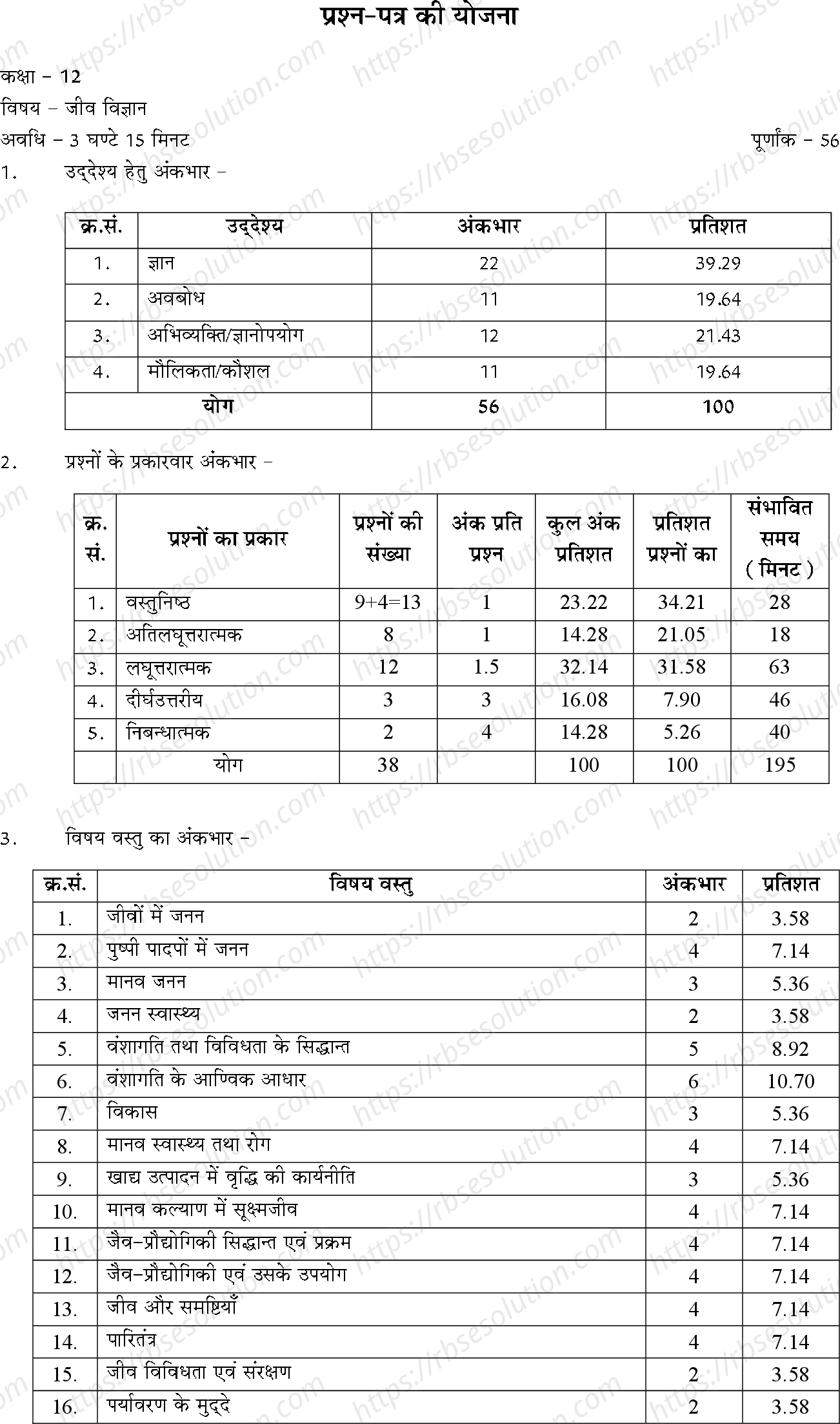 RBSE Class 12th 2023 Biology Sample Papers 0