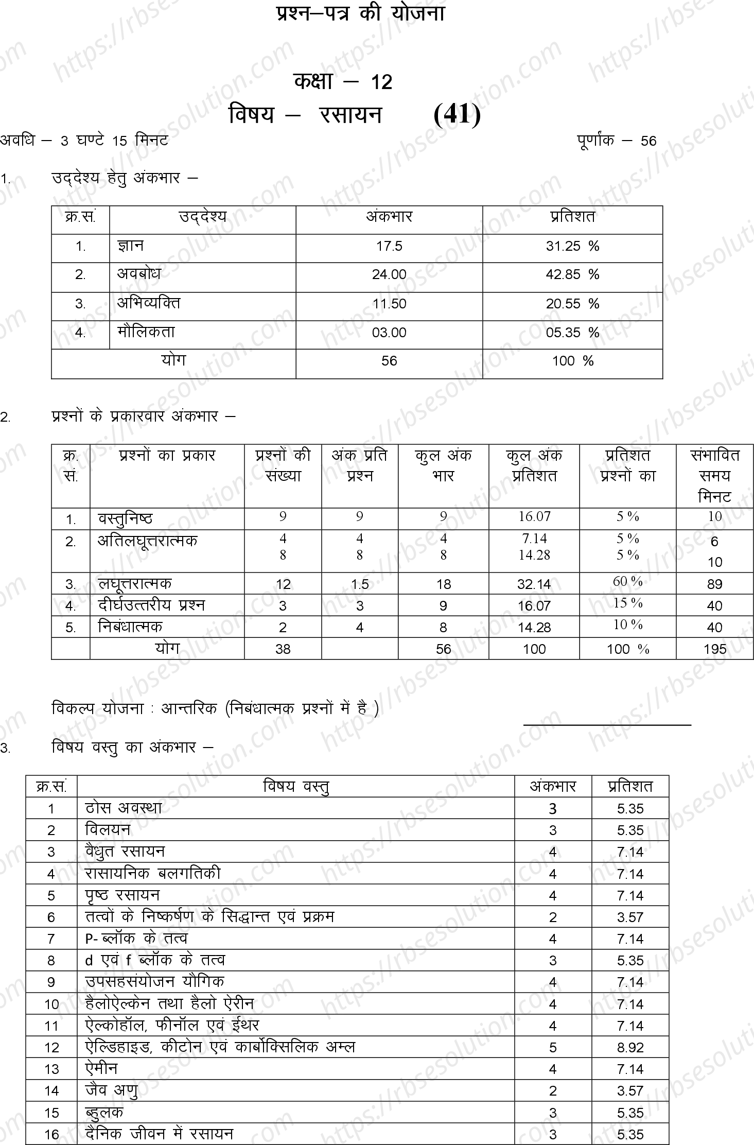 RBSE Class 12th 2023 Chemistry Sample Papers 0