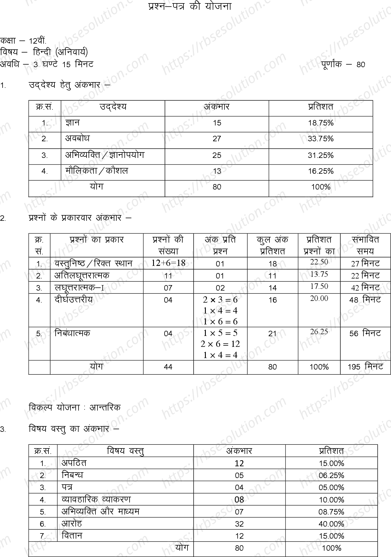 RBSE Class 12th 2023 Hindi Compulsory Sample Papers 0