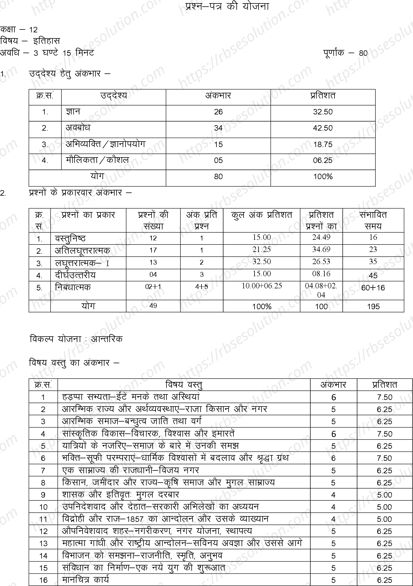 RBSE Class 12th 2023 History Sample Papers 0
