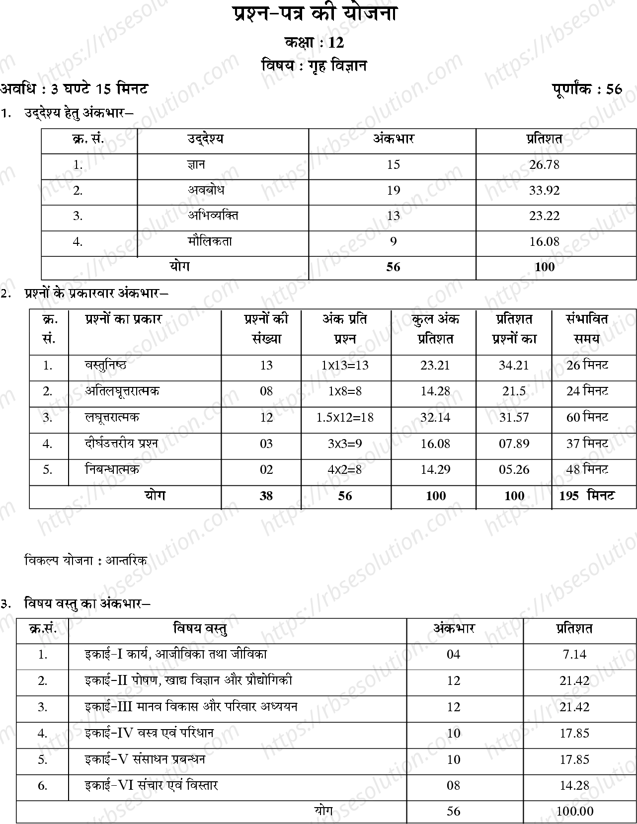 RBSE Class 12th 2023 Home Science Sample Papers 0