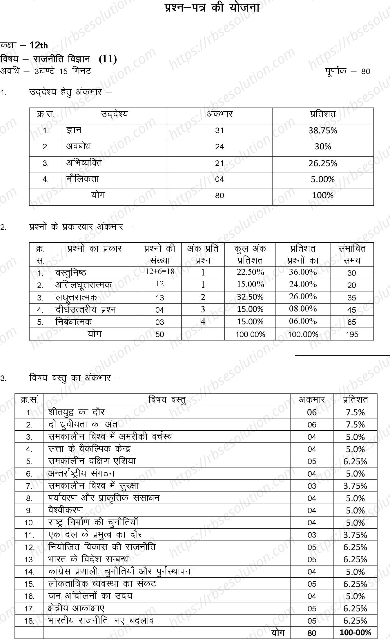 RBSE Class 12th 2023 Political Science Sample Papers 0