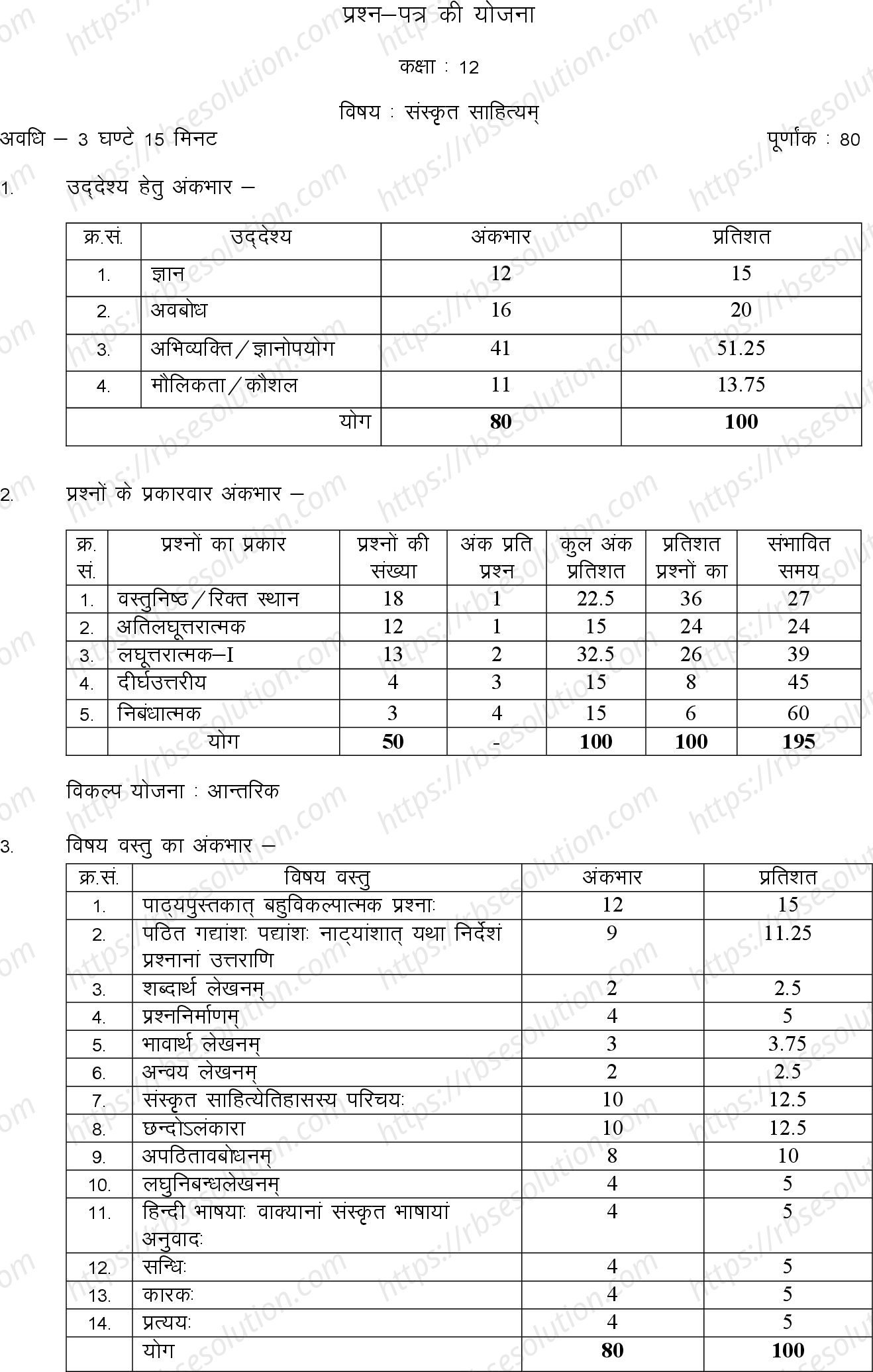 RBSE Class 12th 2023 Sanskrit Literature Sample Papers 0