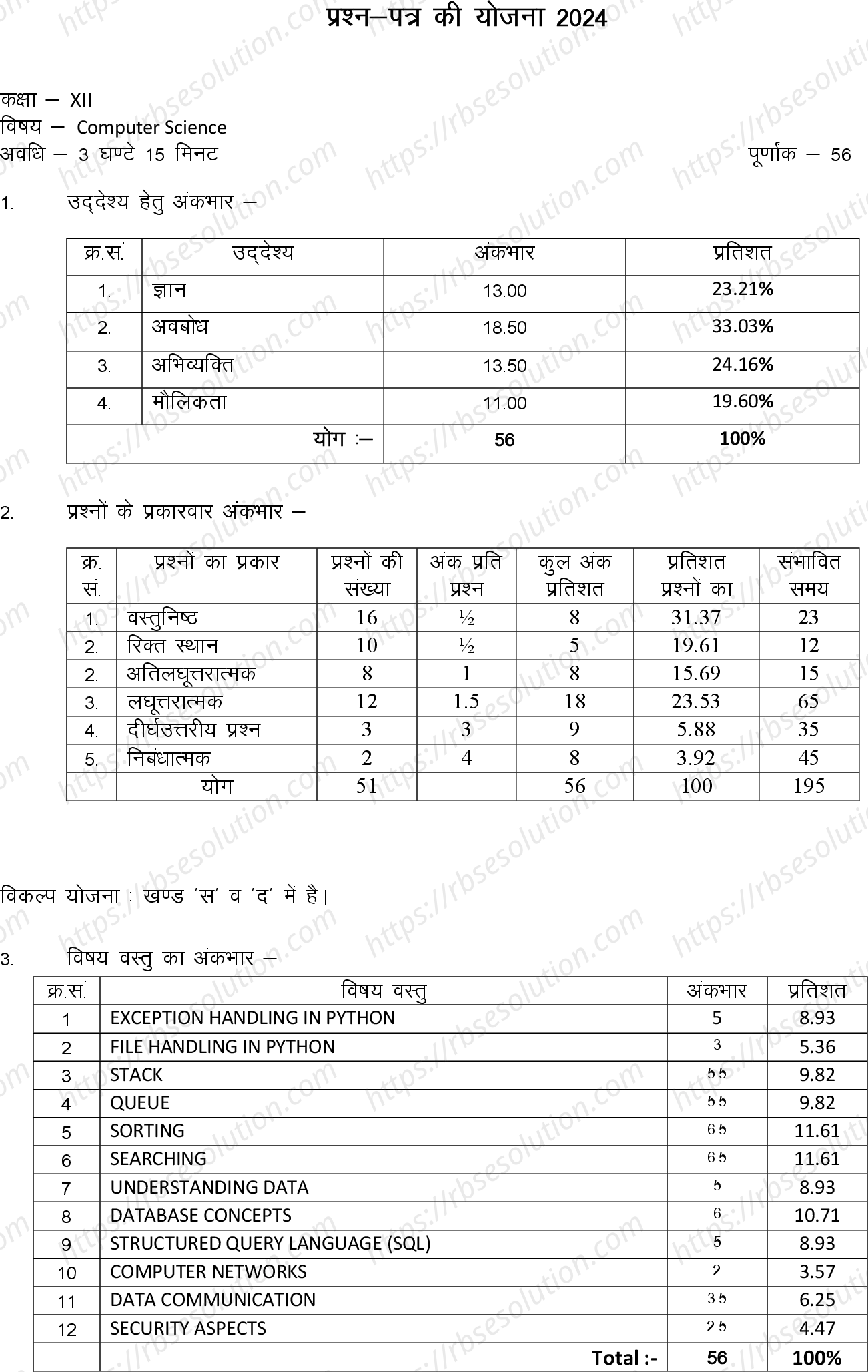 RBSE Class 12th 2024 Computer Science Sample Papers 0