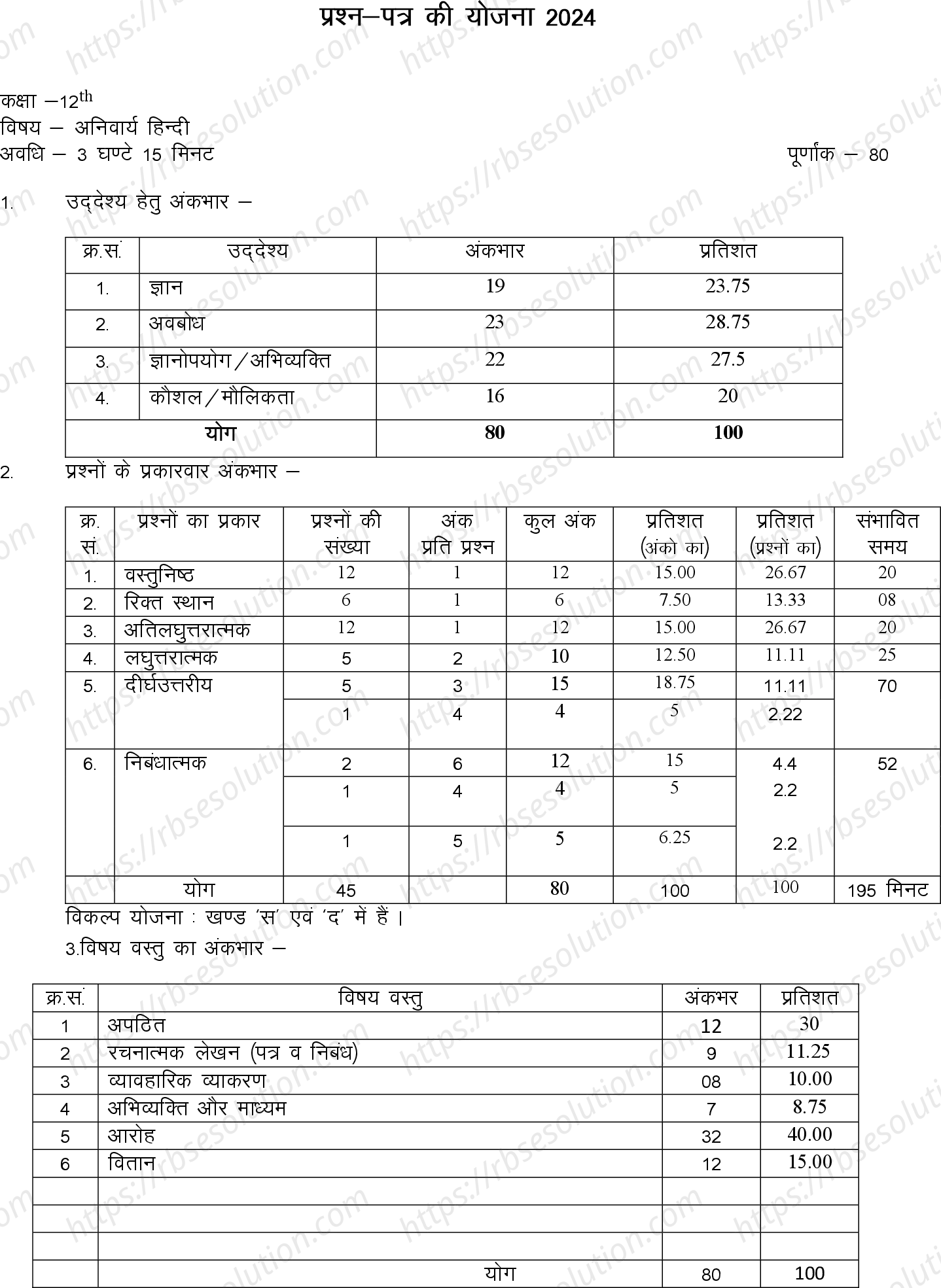 RBSE Class 12th 2024 अनिवार्य हिंदी Sample Papers 0