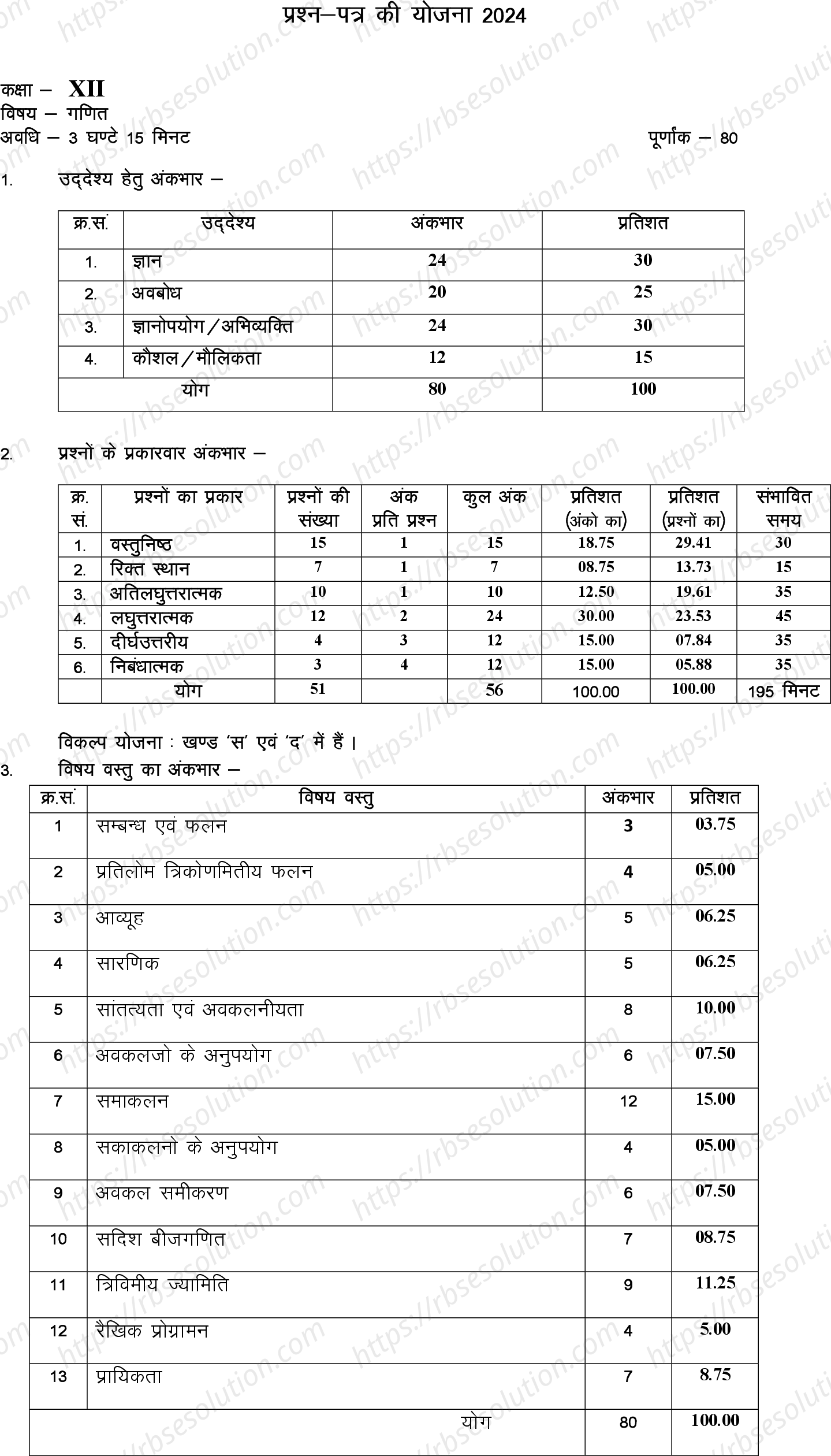 RBSE Class 12th 2024 गणित Sample Papers 0