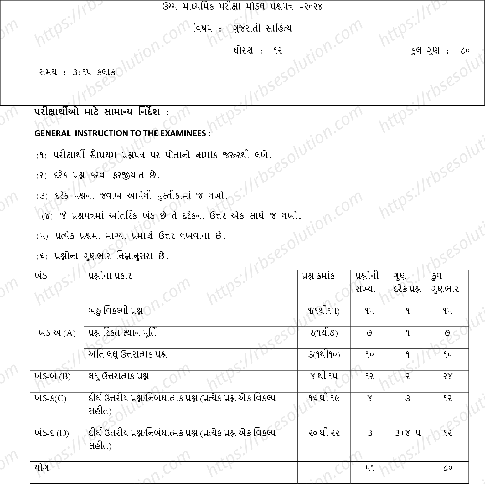 RBSE Class 12th 2024 गुजराती साहित्य Sample Papers 2
