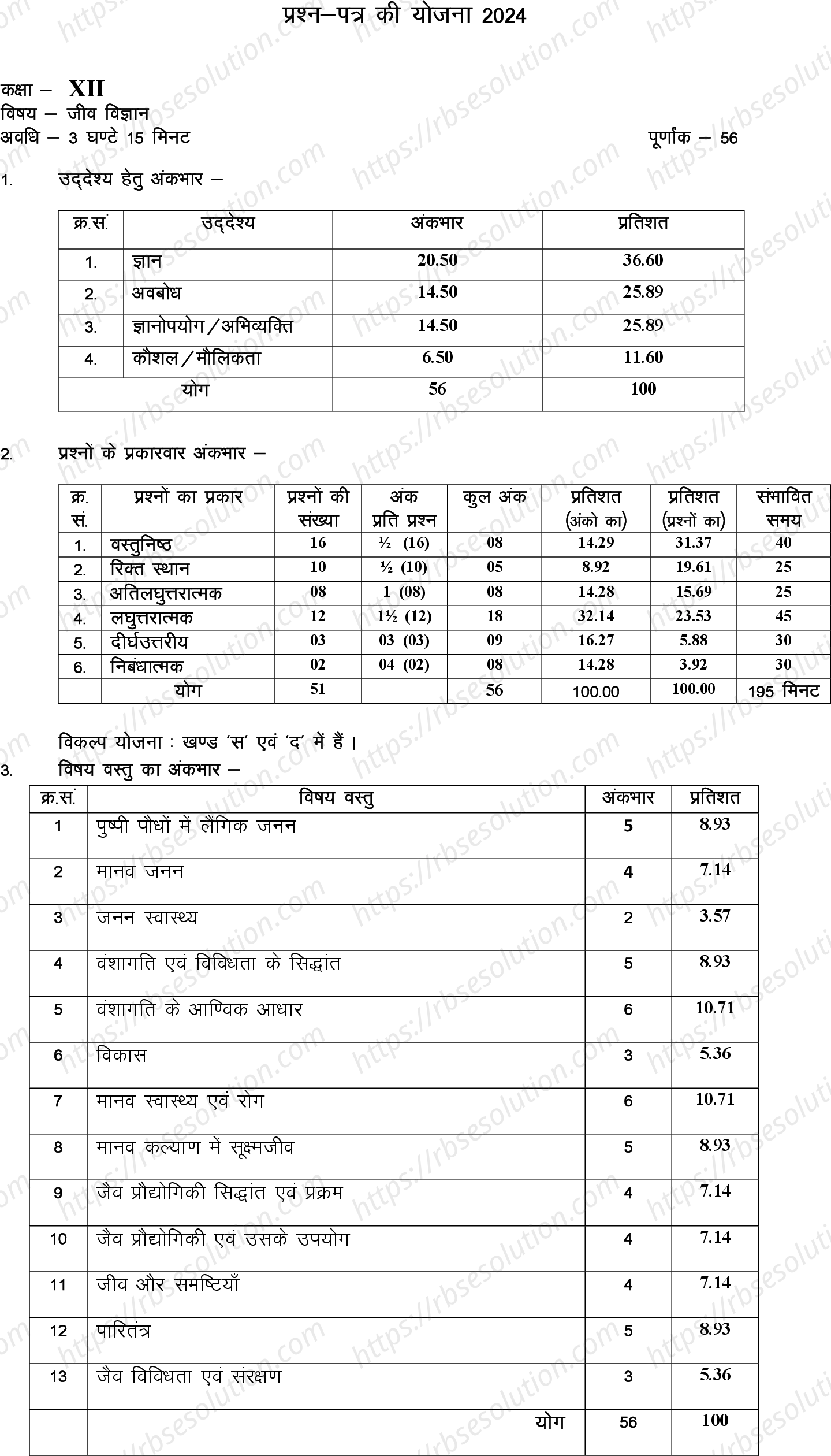 RBSE Class 12th 2024 जीव विज्ञान Sample Papers 0