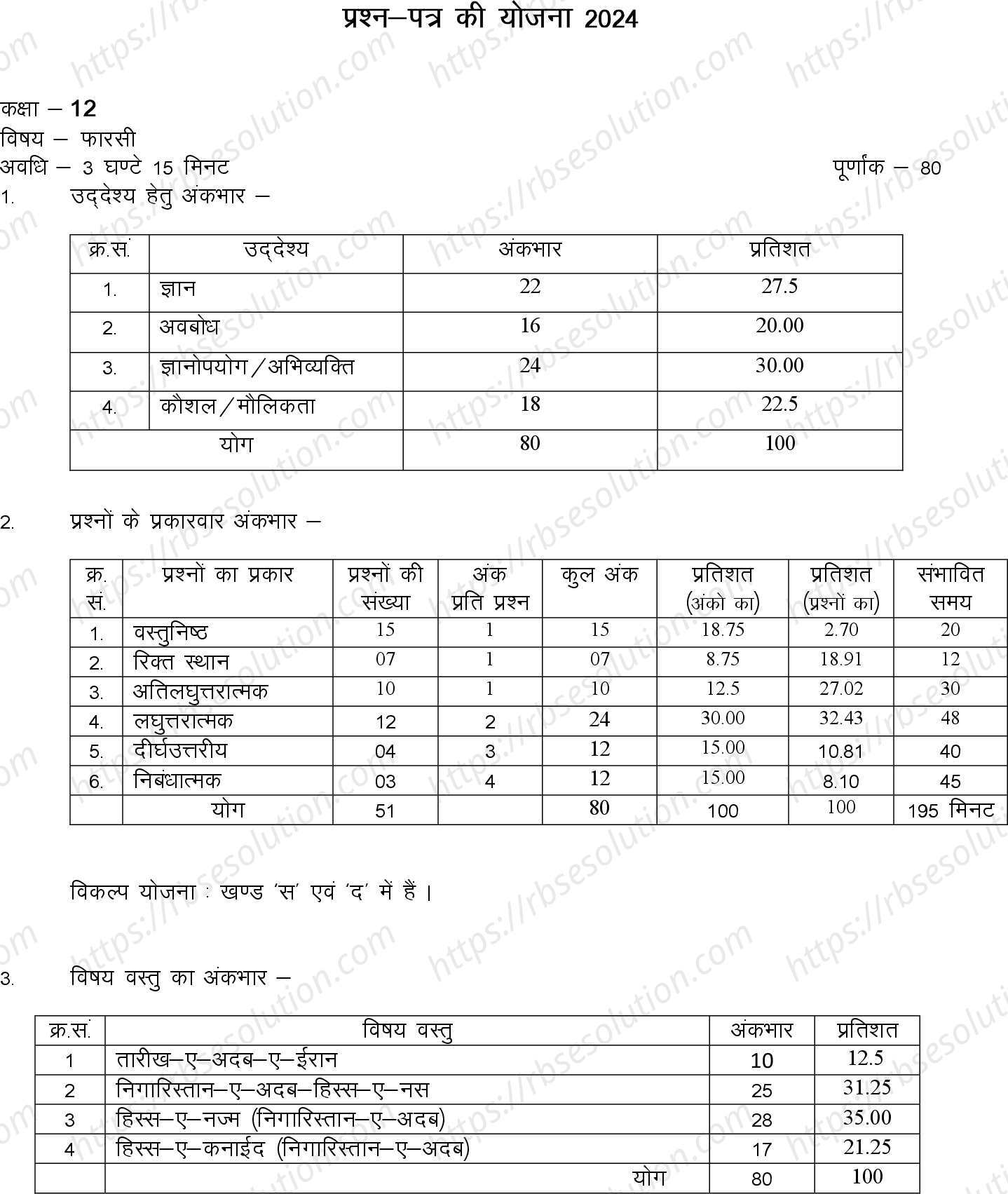 RBSE Class 12th 2024 फारसी Sample Papers 0