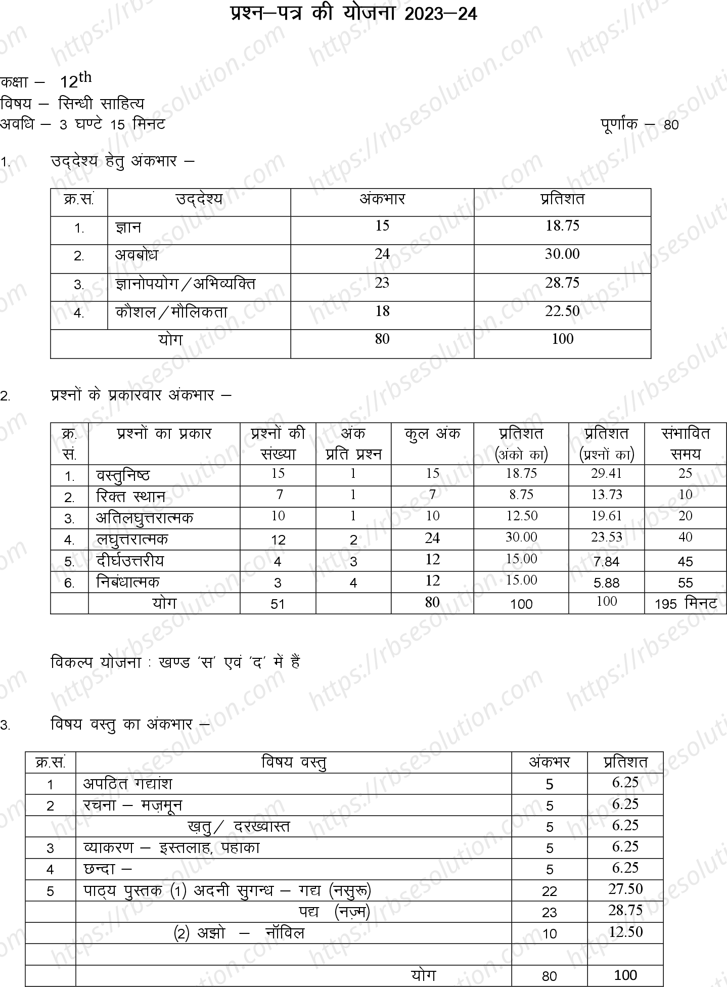 RBSE Class 12th 2024 सिंधी साहित्य Sample Papers 0