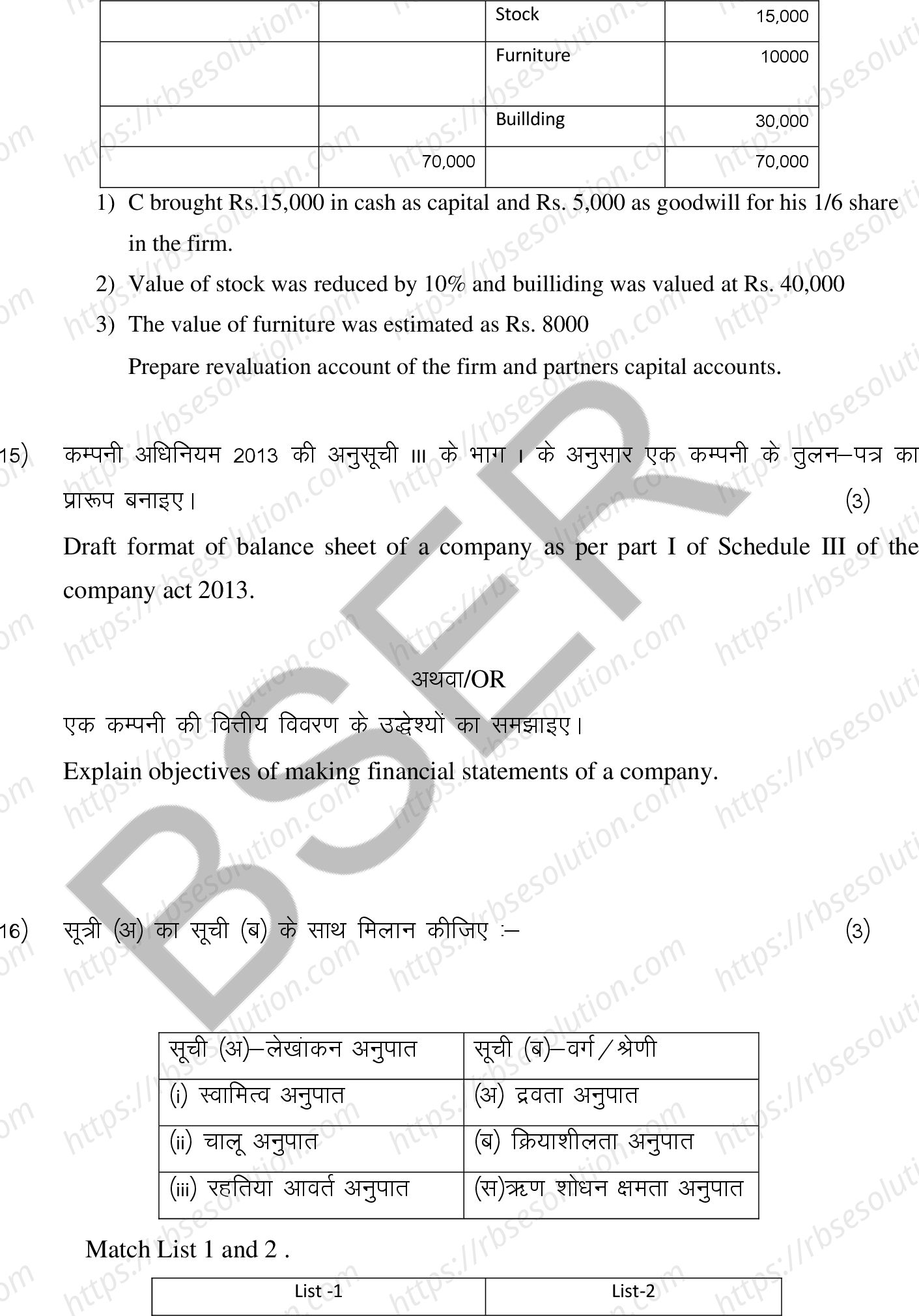 RBSE Class 12th 2025 Accountancy Sample Papers 15