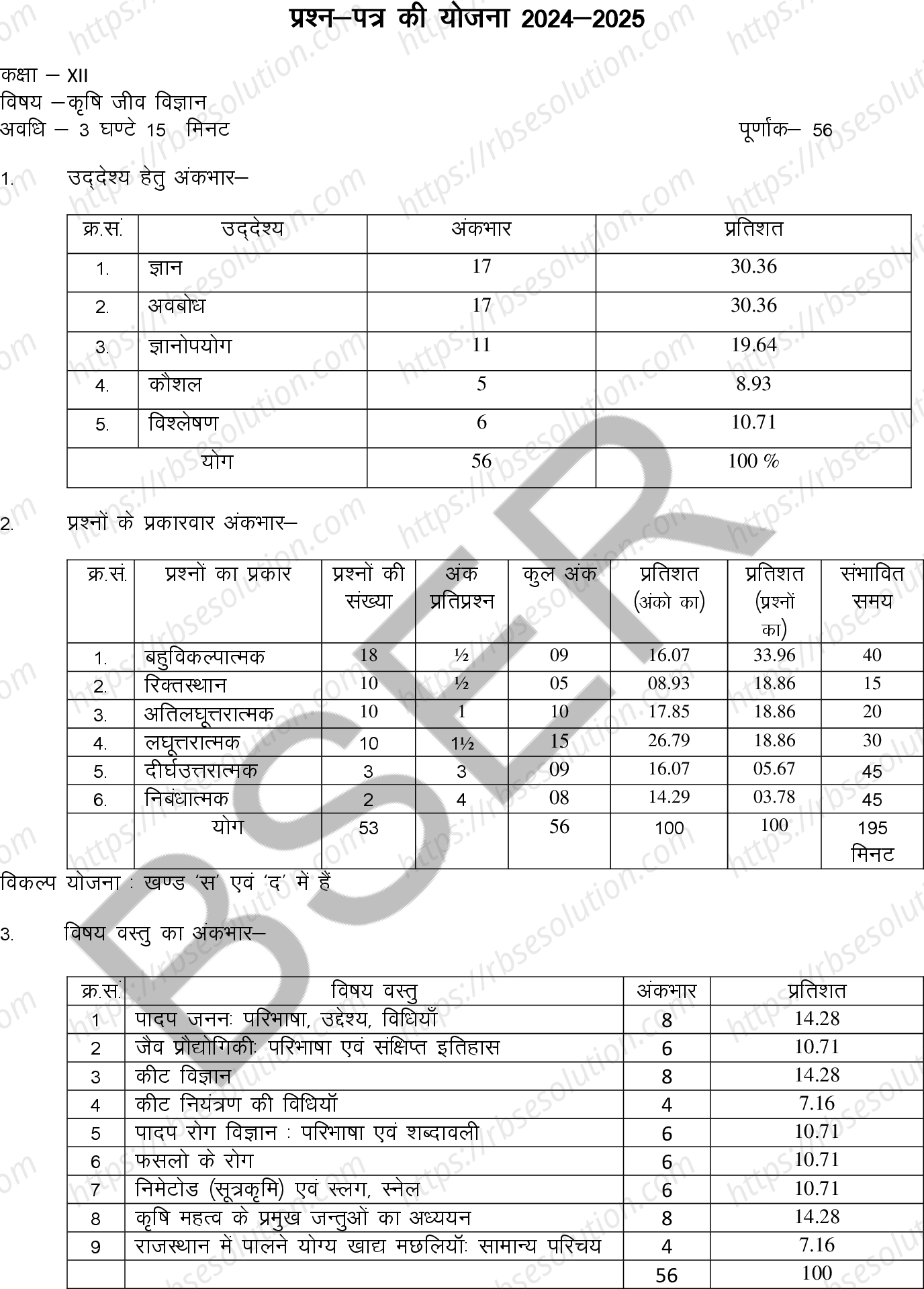 RBSE Class 12th 2025 Agriculture Biology Sample Papers 0