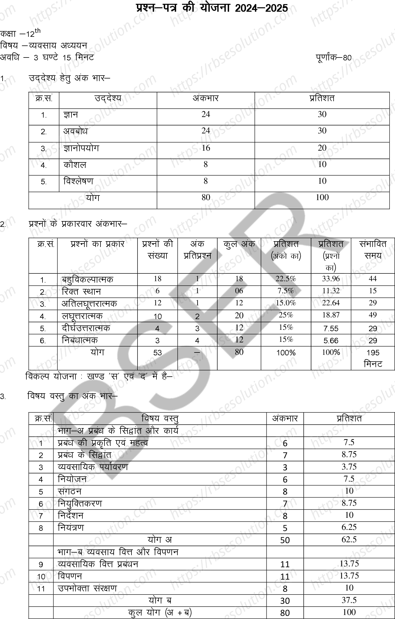 RBSE Class 12th 2025 Business Studies Sample Papers 0