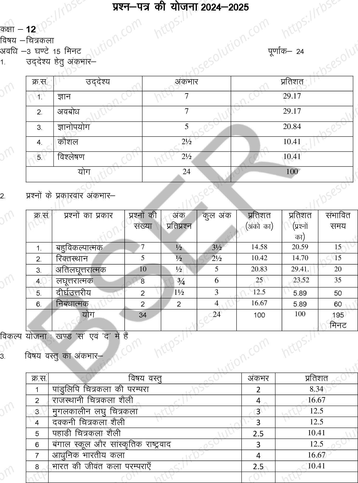 RBSE Class 12th 2025 Drawing Sample Papers 0