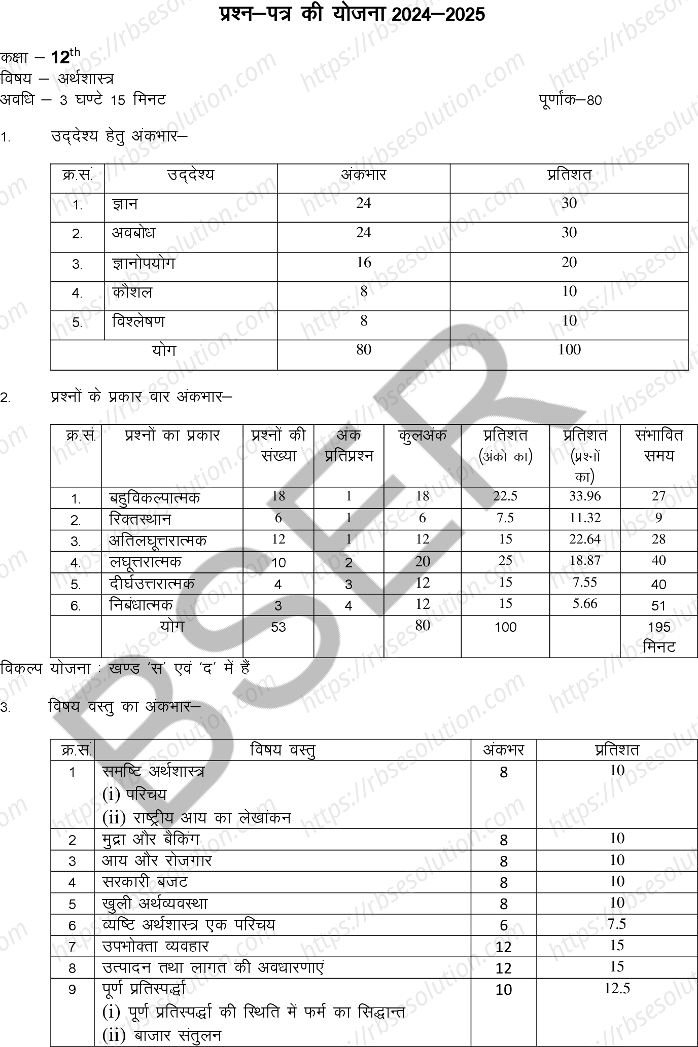 RBSE Class 12th 2025 Economic Sample Papers 0