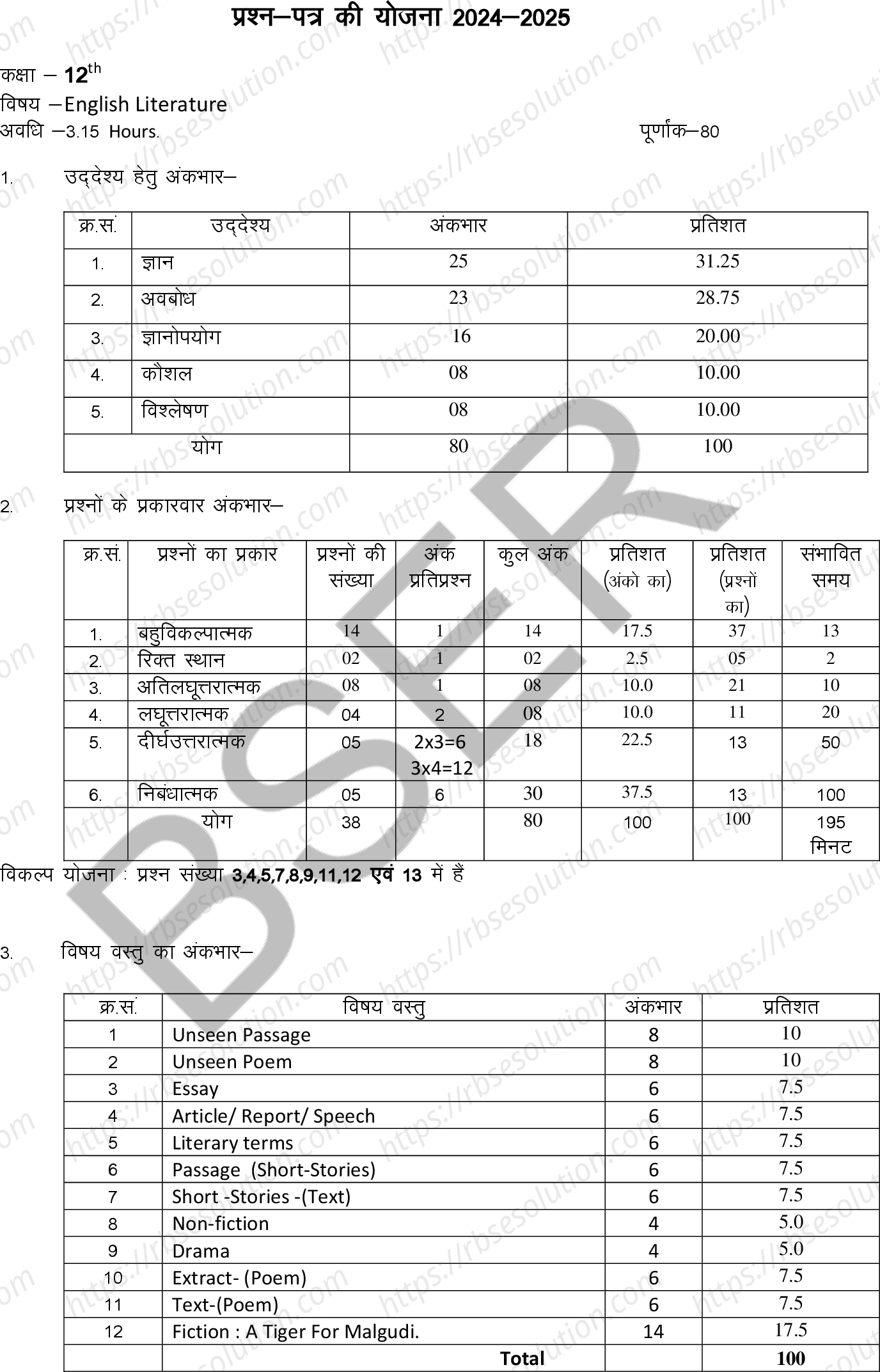 RBSE Class 12th 2025 English Literature Sample Papers 0