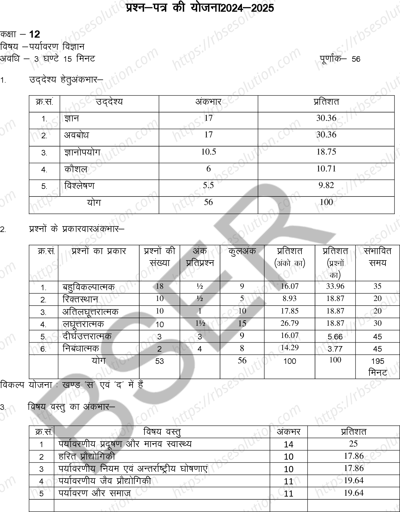 RBSE Class 12th 2025 Environment Science Sample Papers 0