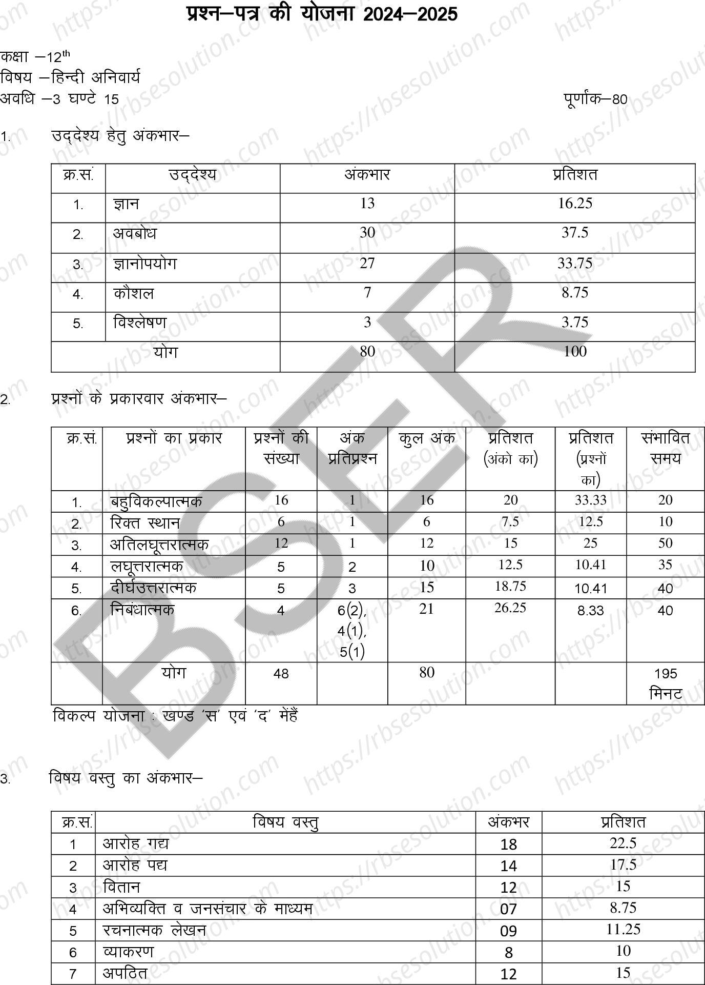 RBSE Class 12th 2025 Hindi Compulsory Sample Papers 0