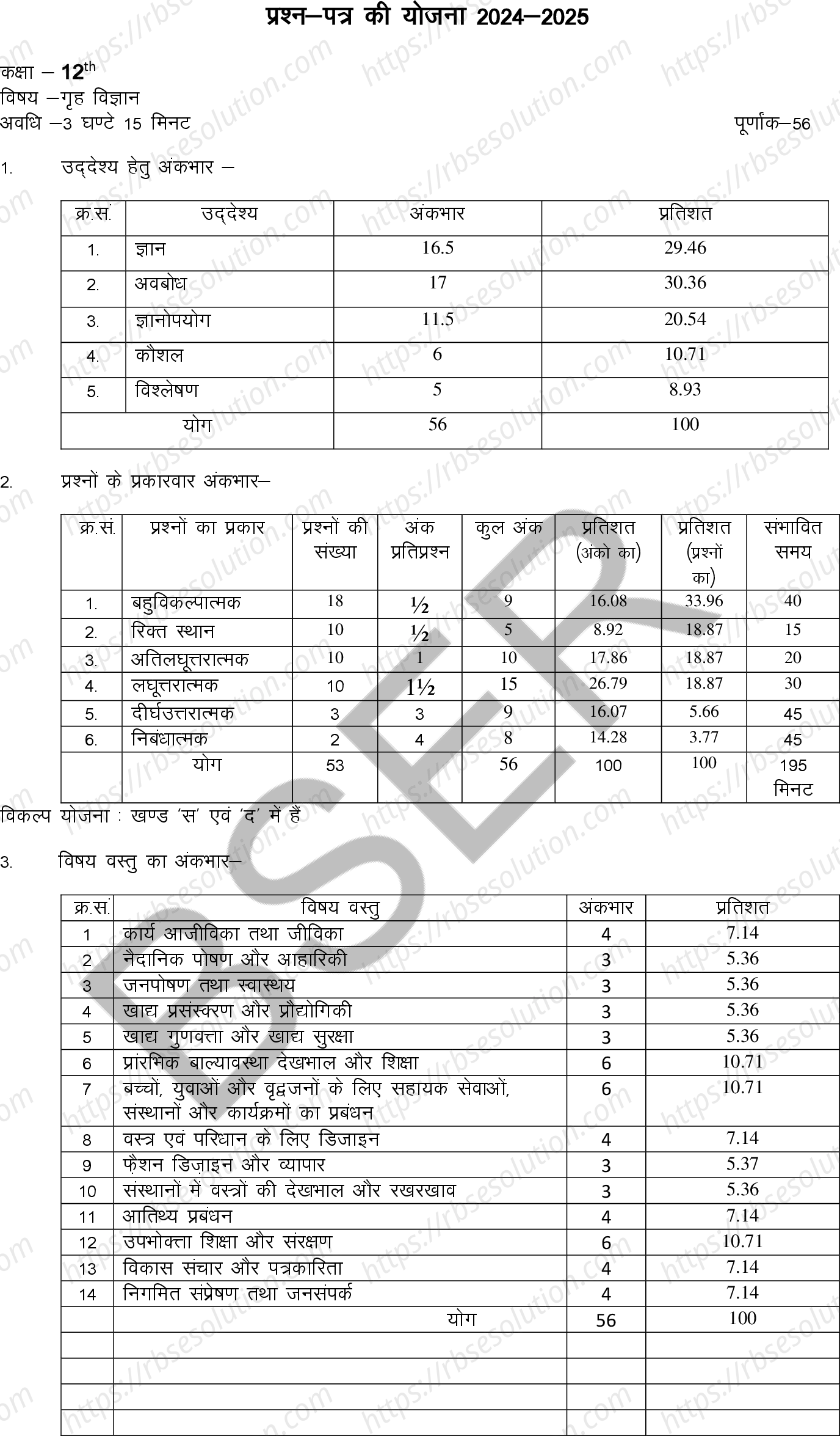 RBSE Class 12th 2025 Home Science Sample Papers 0