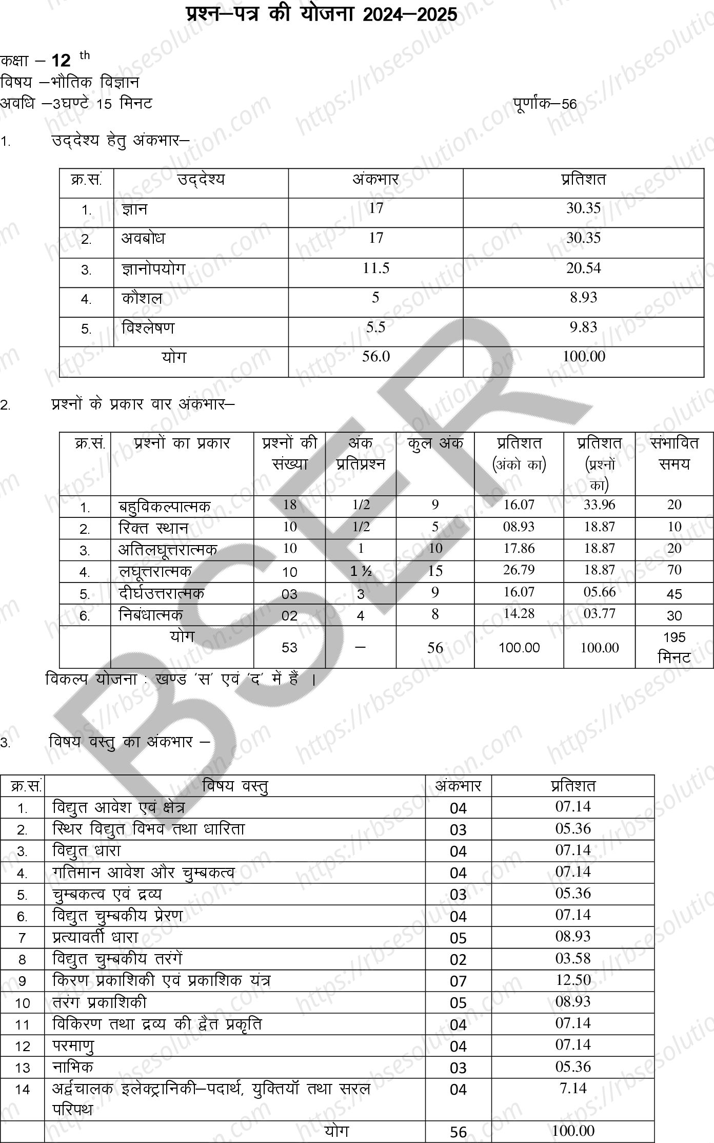 RBSE Class 12th 2025 Physics Sample Papers 0