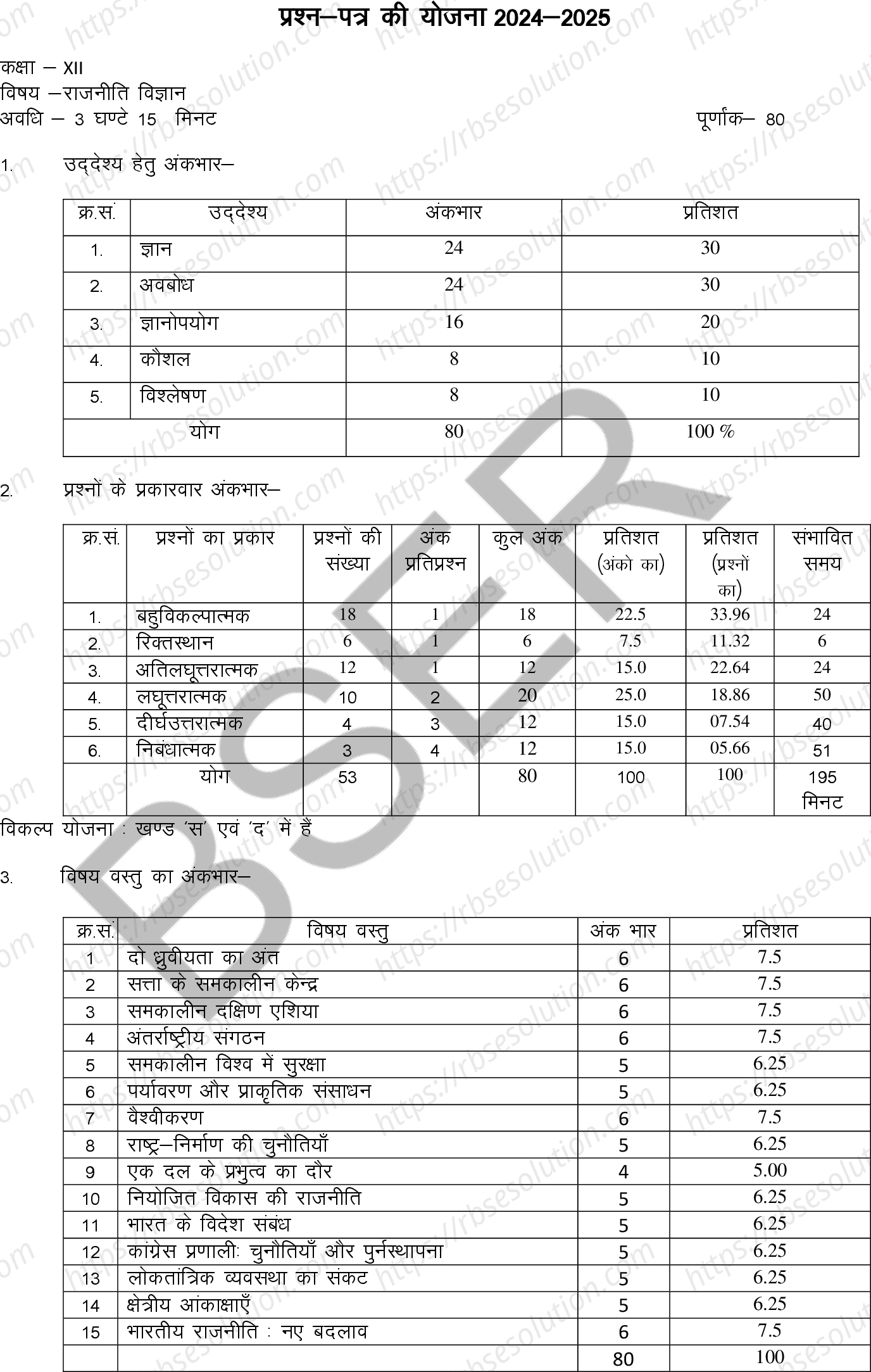 RBSE Class 12th 2025 Political Science Sample Papers 0