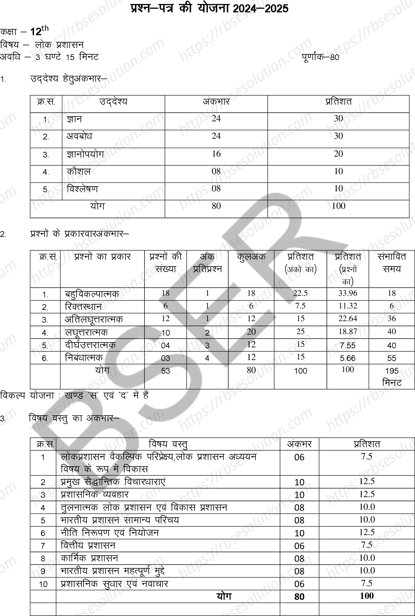 RBSE Class 12th 2025 Public Administration Sample Papers 0