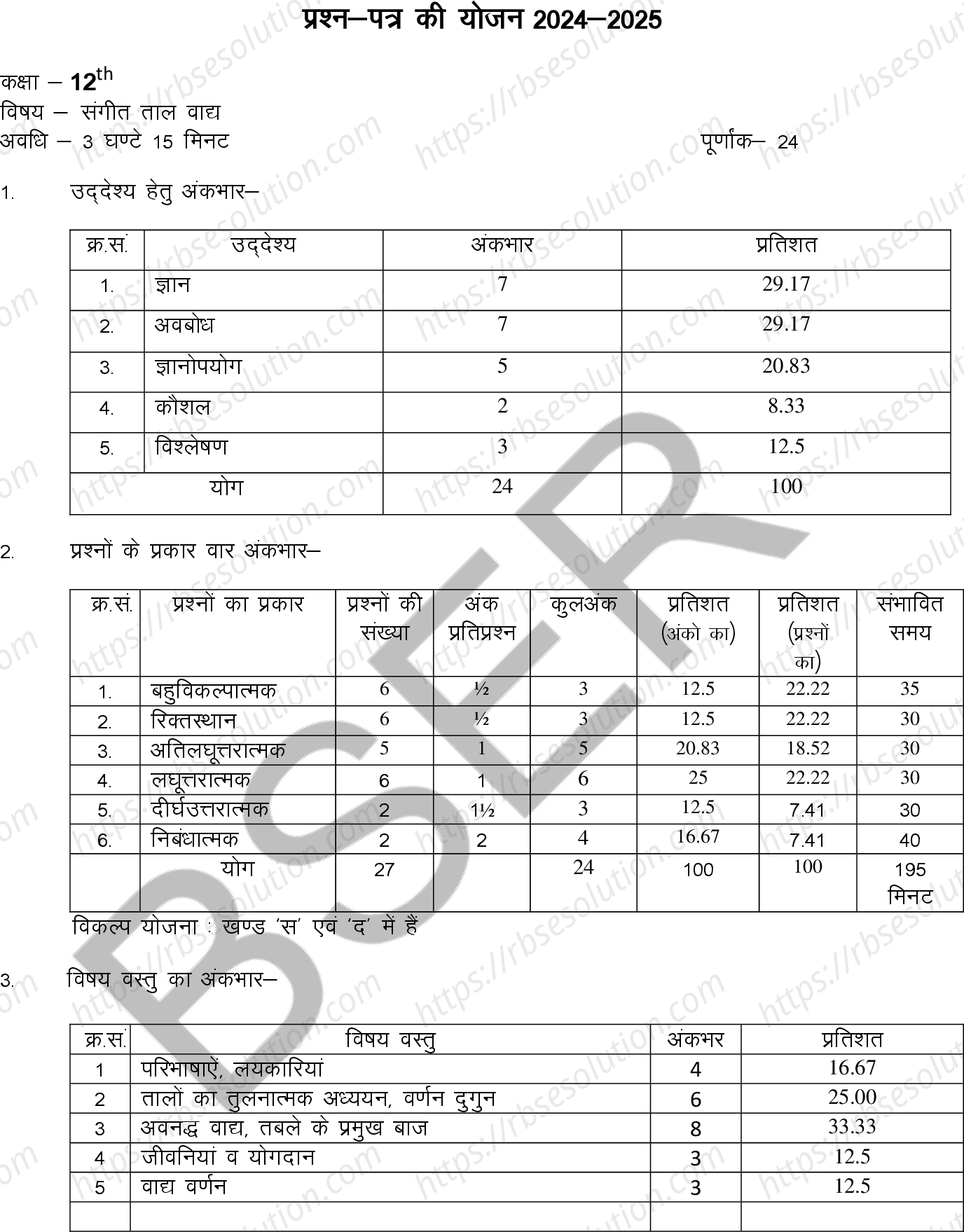 RBSE Class 12th 2025 Rhythm Instruments Sample Papers 0